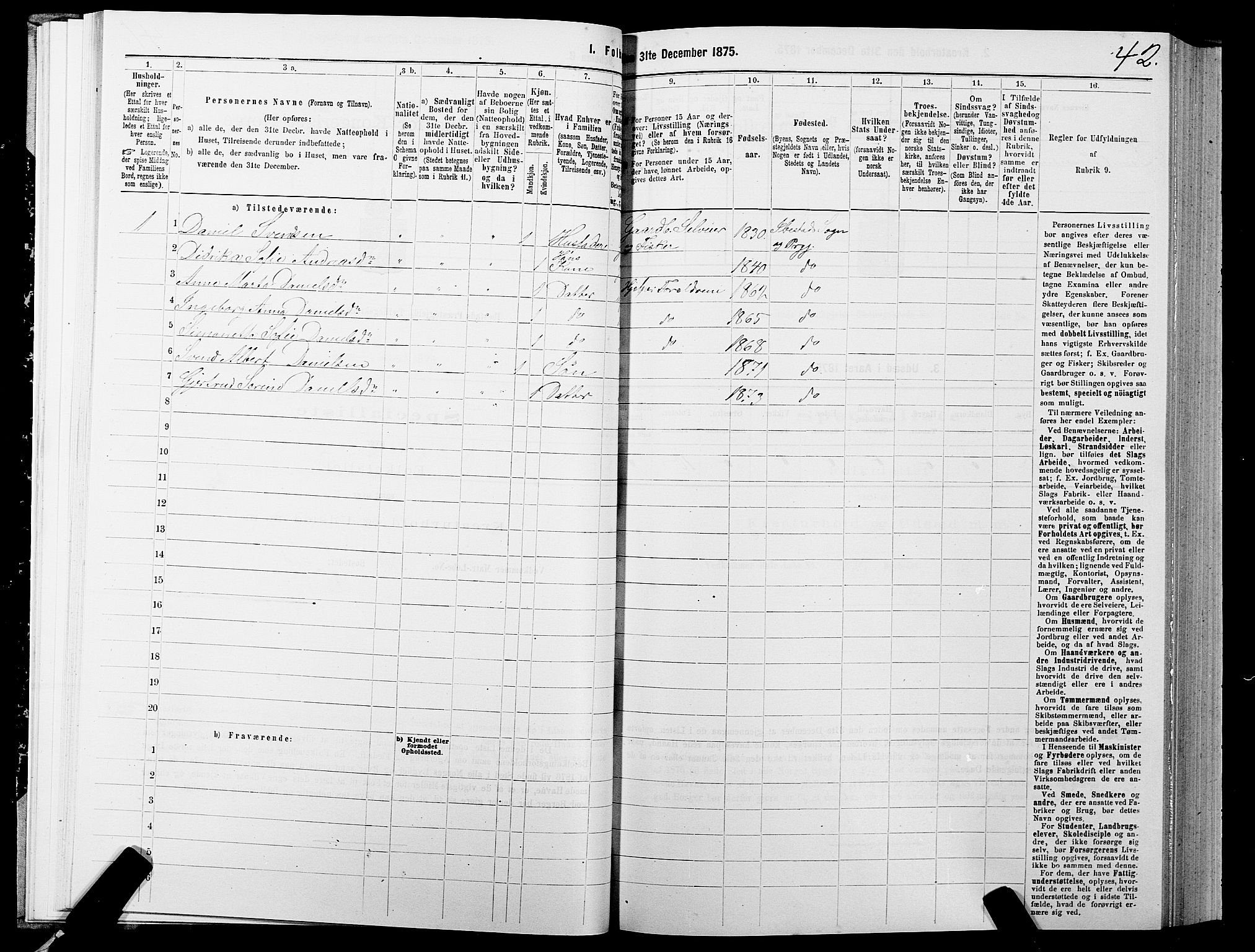 SATØ, 1875 census for 1917P Ibestad, 1875, p. 3042