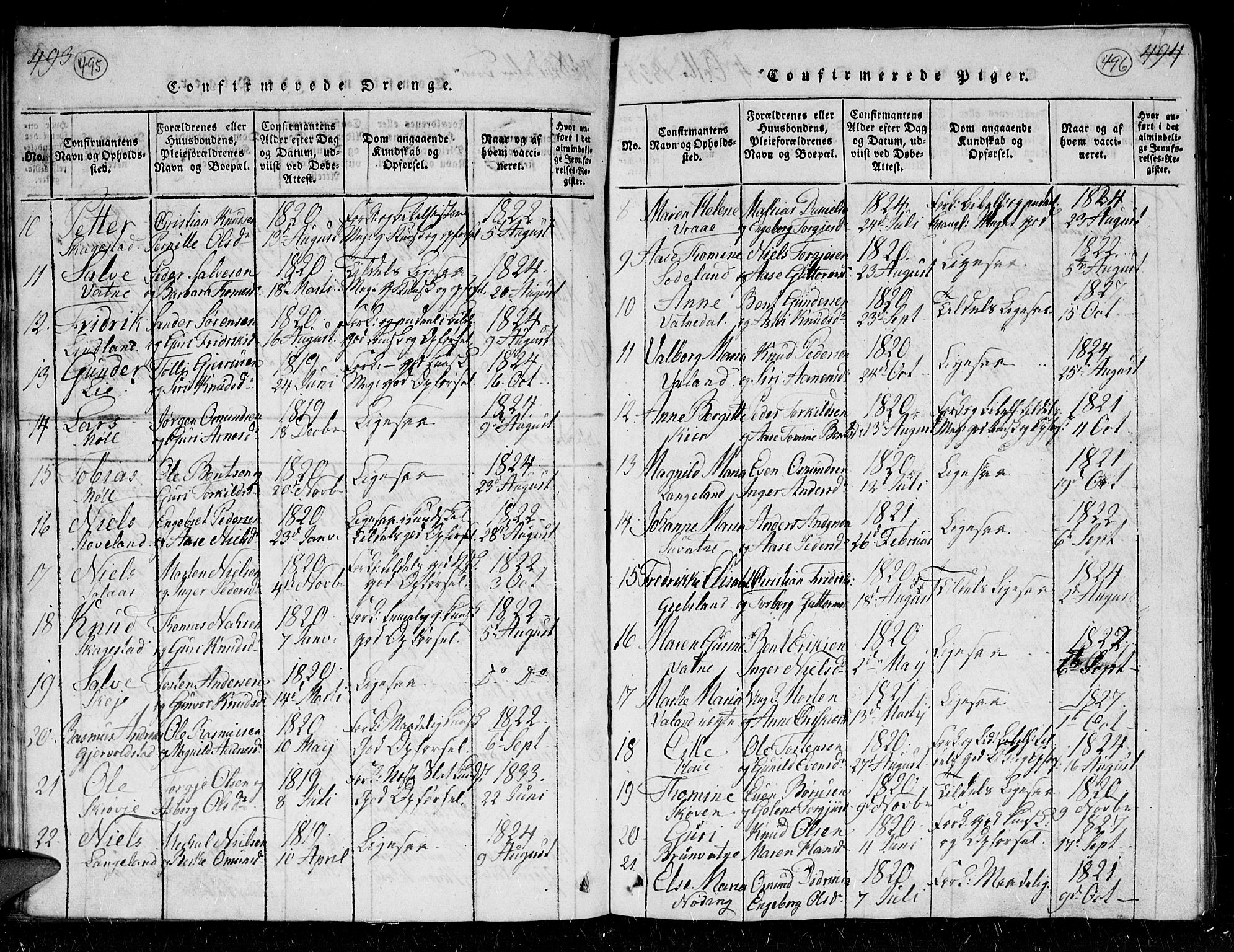 Holum sokneprestkontor, SAK/1111-0022/F/Fb/Fba/L0002: Parish register (copy) no. B 2, 1820-1849, p. 495-496