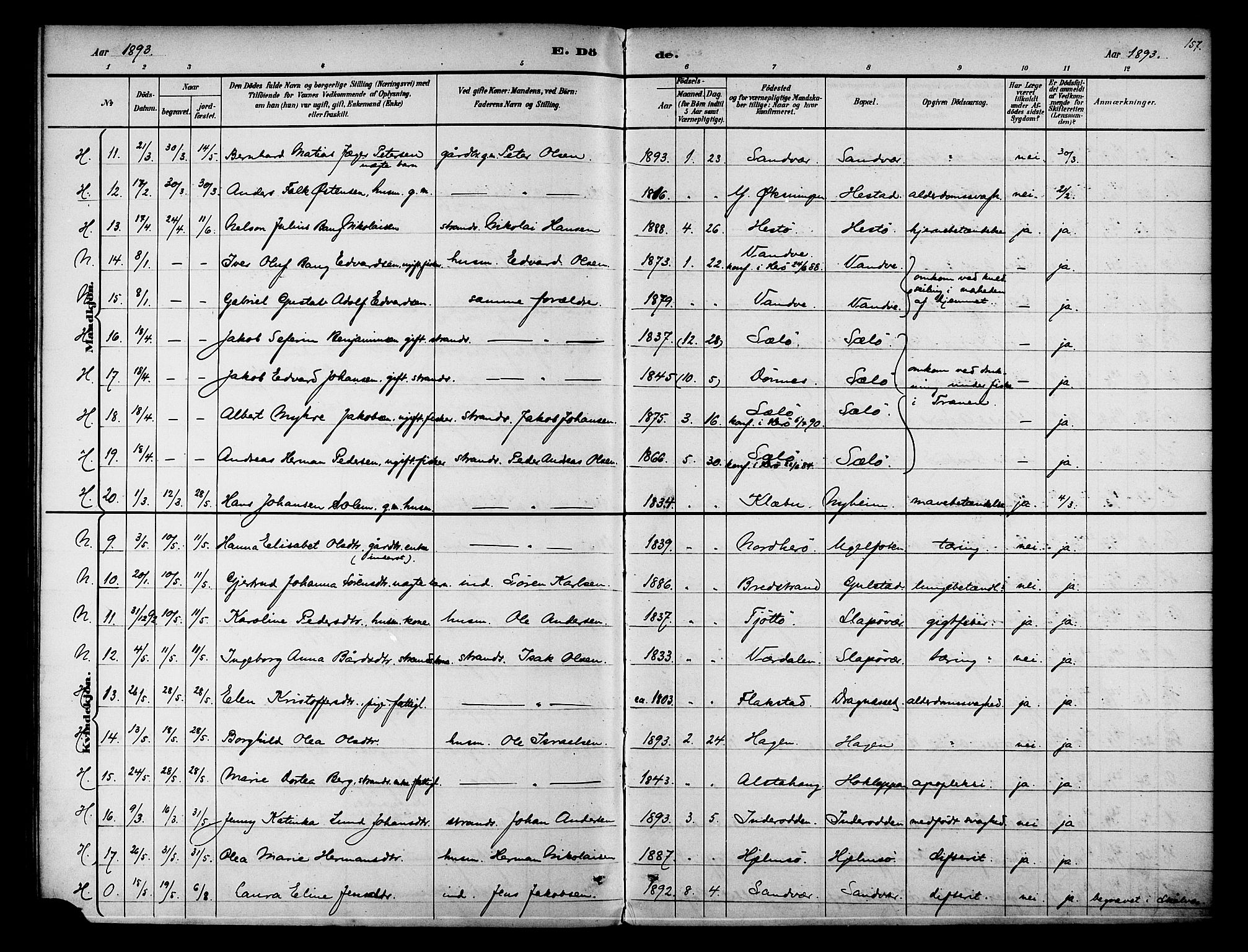 Ministerialprotokoller, klokkerbøker og fødselsregistre - Nordland, AV/SAT-A-1459/834/L0508: Parish register (official) no. 834A06, 1892-1901, p. 157