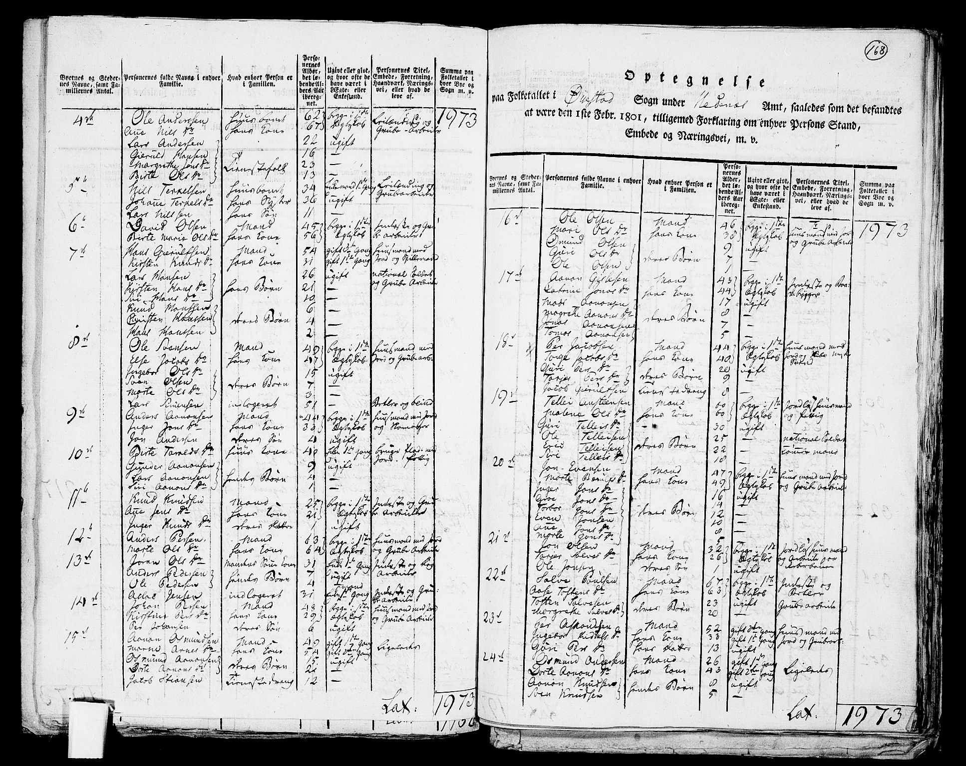 RA, 1801 census for 0920P Øyestad, 1801, p. 167b-168a