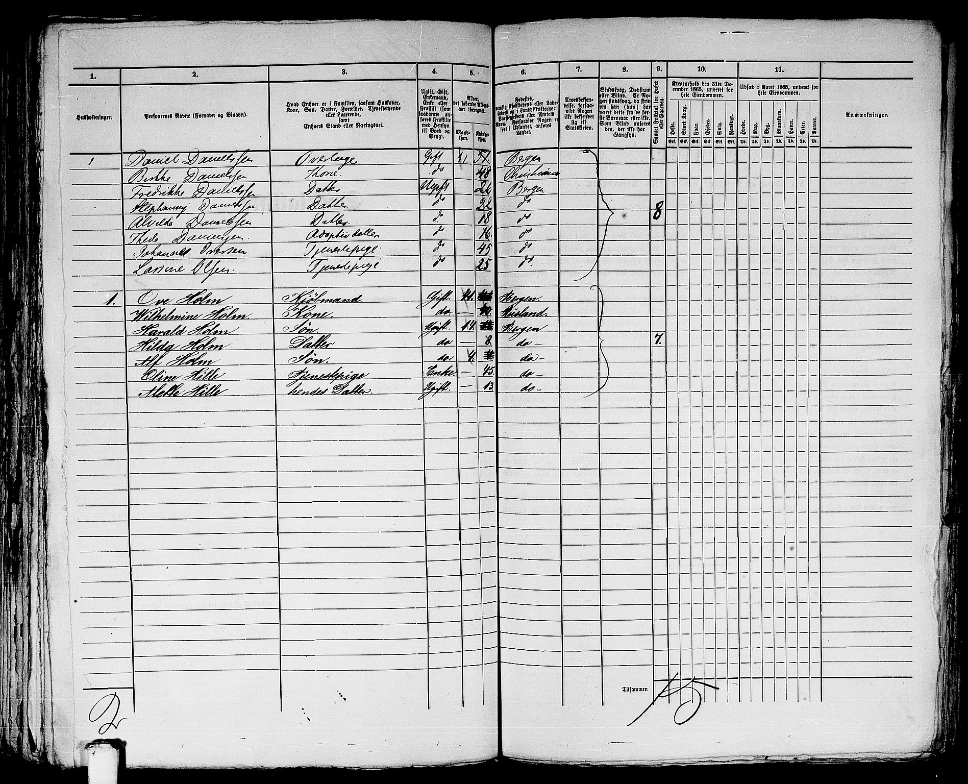 RA, 1865 census for Bergen, 1865, p. 3904