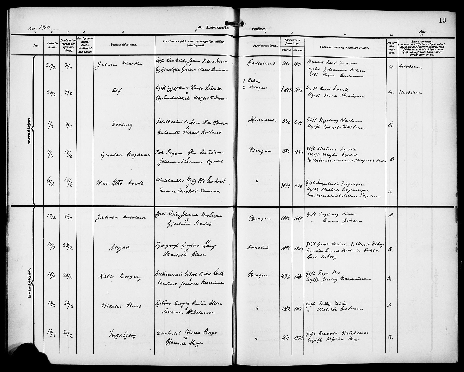 Fødselsstiftelsens sokneprestembete*, SAB/-: Parish register (copy) no. A 2, 1909-1916, p. 13