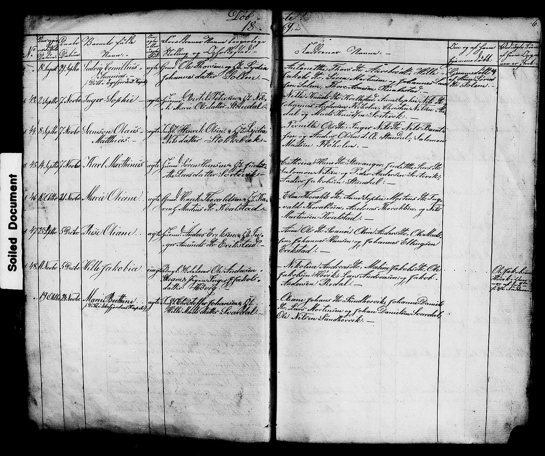 Kinn sokneprestembete, SAB/A-80801/H/Hab/Habc/L0002: Parish register (copy) no. C 2, 1869-1918, p. 6