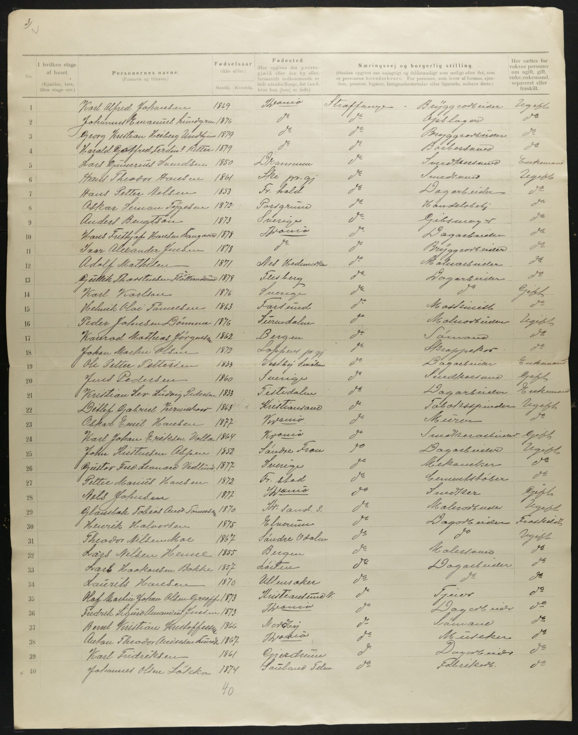 OBA, Municipal Census 1901 for Kristiania, 1901, p. 155