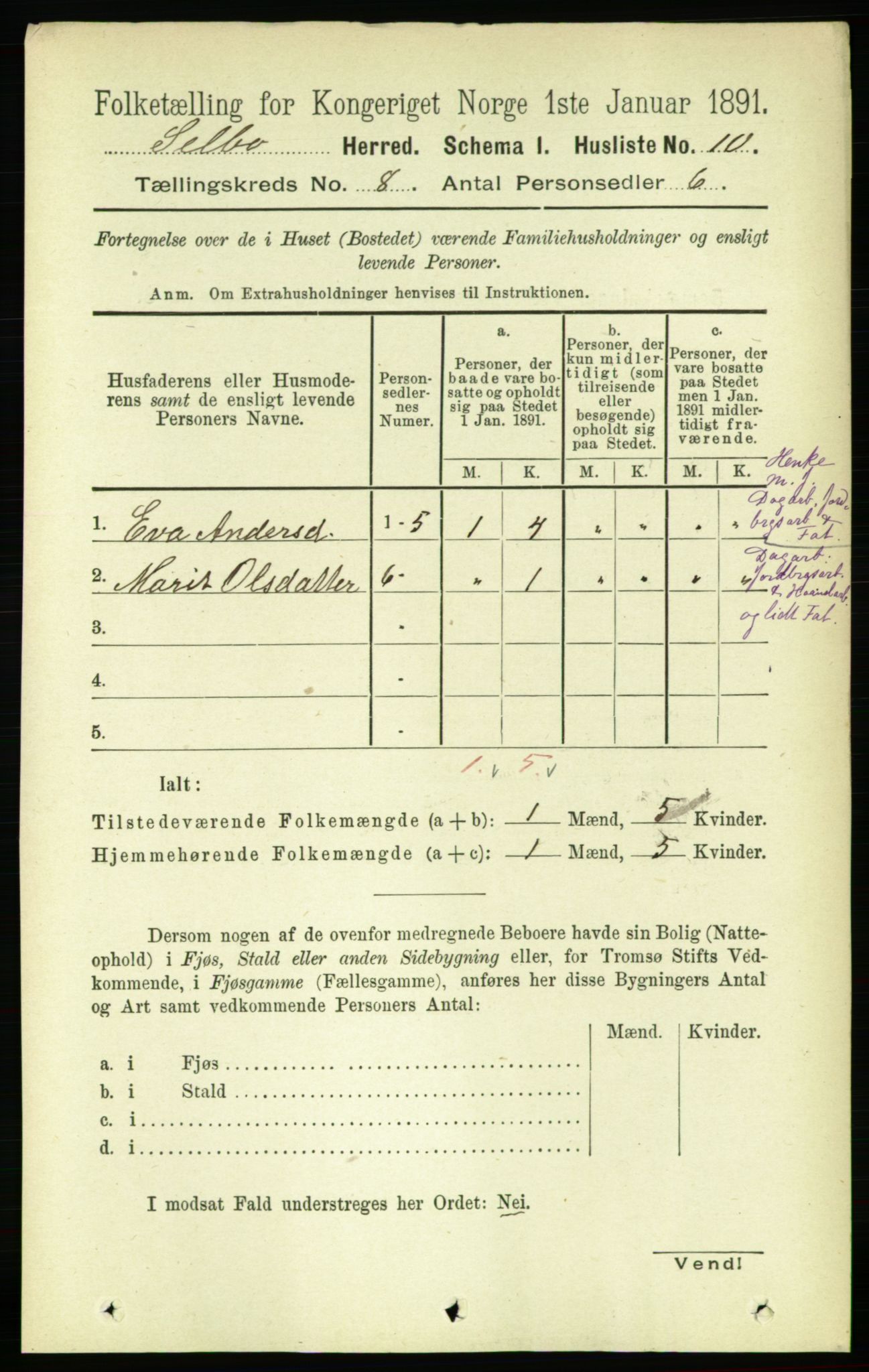 RA, 1891 census for 1664 Selbu, 1891, p. 2854