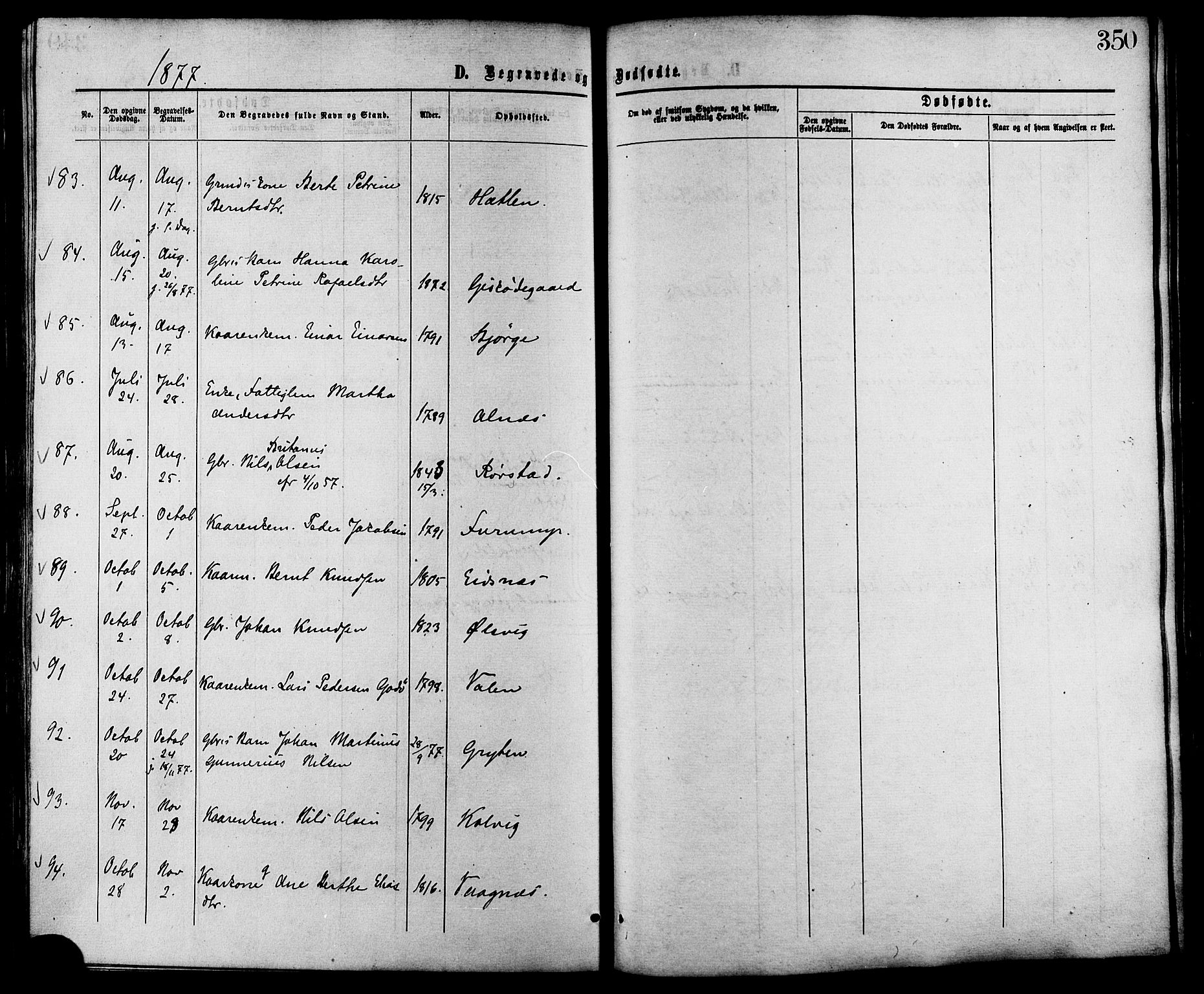 Ministerialprotokoller, klokkerbøker og fødselsregistre - Møre og Romsdal, AV/SAT-A-1454/528/L0399: Parish register (official) no. 528A10, 1864-1879, p. 350