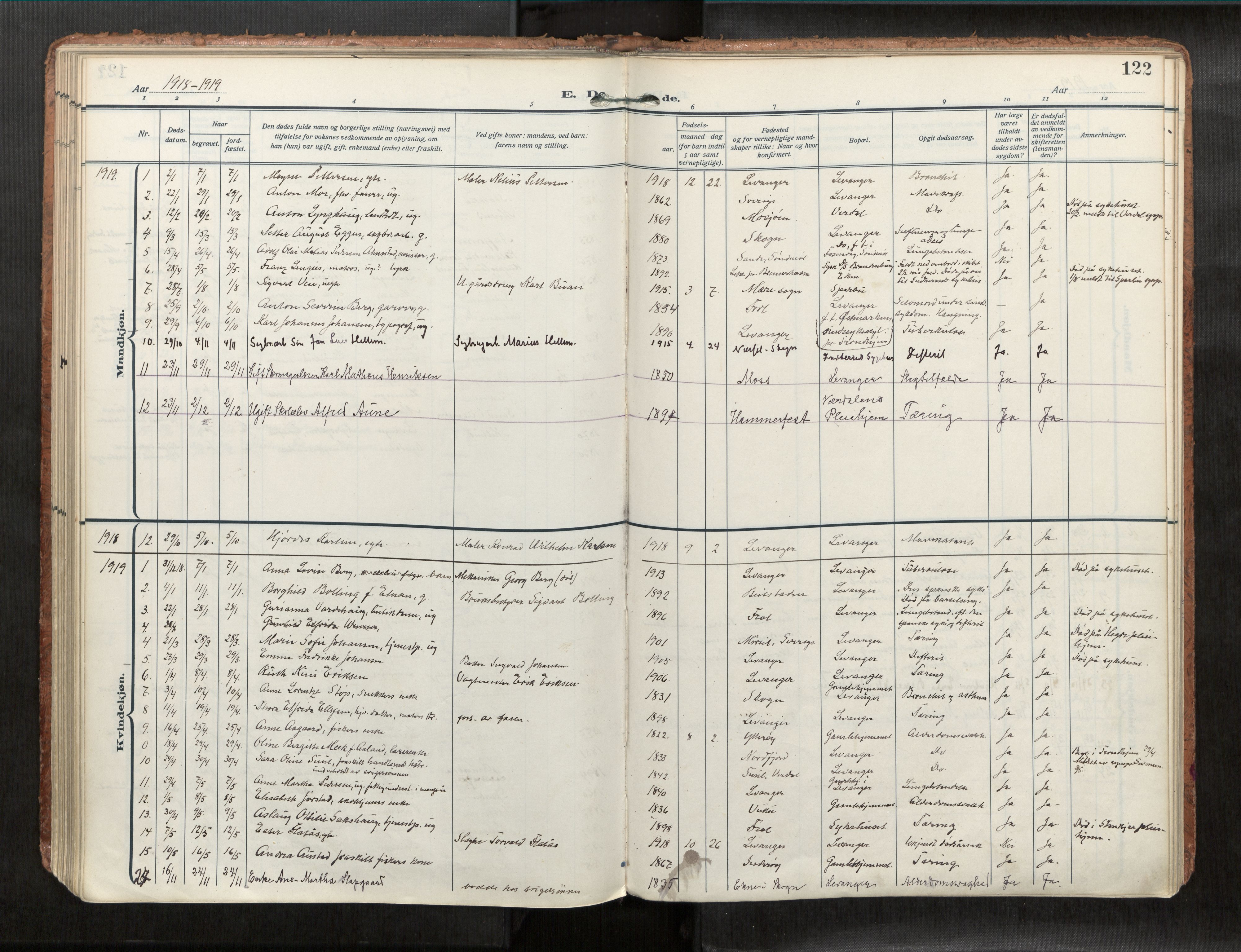 Levanger sokneprestkontor, AV/SAT-A-1301/2/H/Haa/L0001: Parish register (official) no. 1, 1912-1932, p. 122