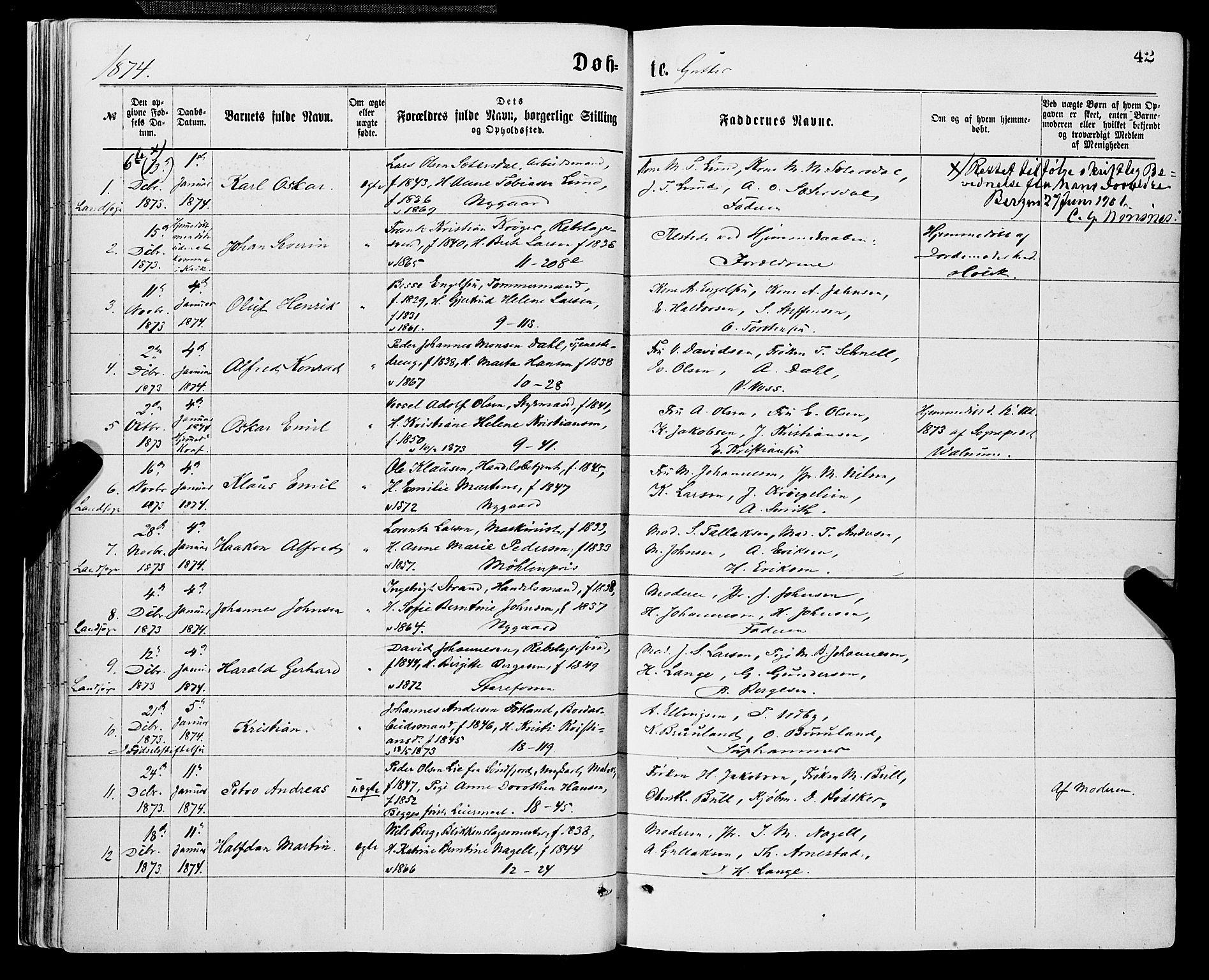 Domkirken sokneprestembete, SAB/A-74801/H/Haa/L0022: Parish register (official) no. B 5, 1872-1878, p. 42