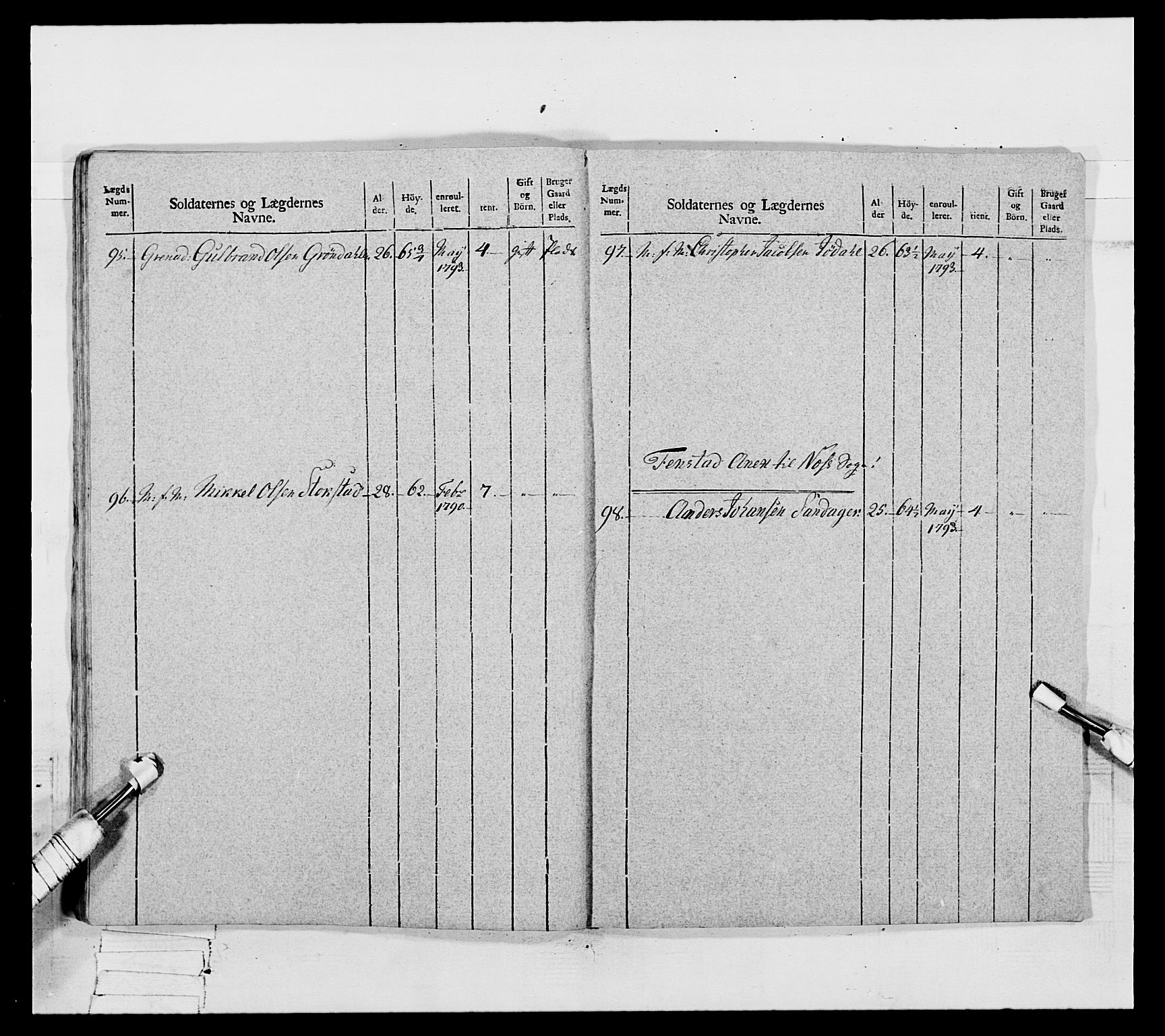 Generalitets- og kommissariatskollegiet, Det kongelige norske kommissariatskollegium, AV/RA-EA-5420/E/Eh/L0067: Opplandske nasjonale infanteriregiment, 1789-1797, p. 629