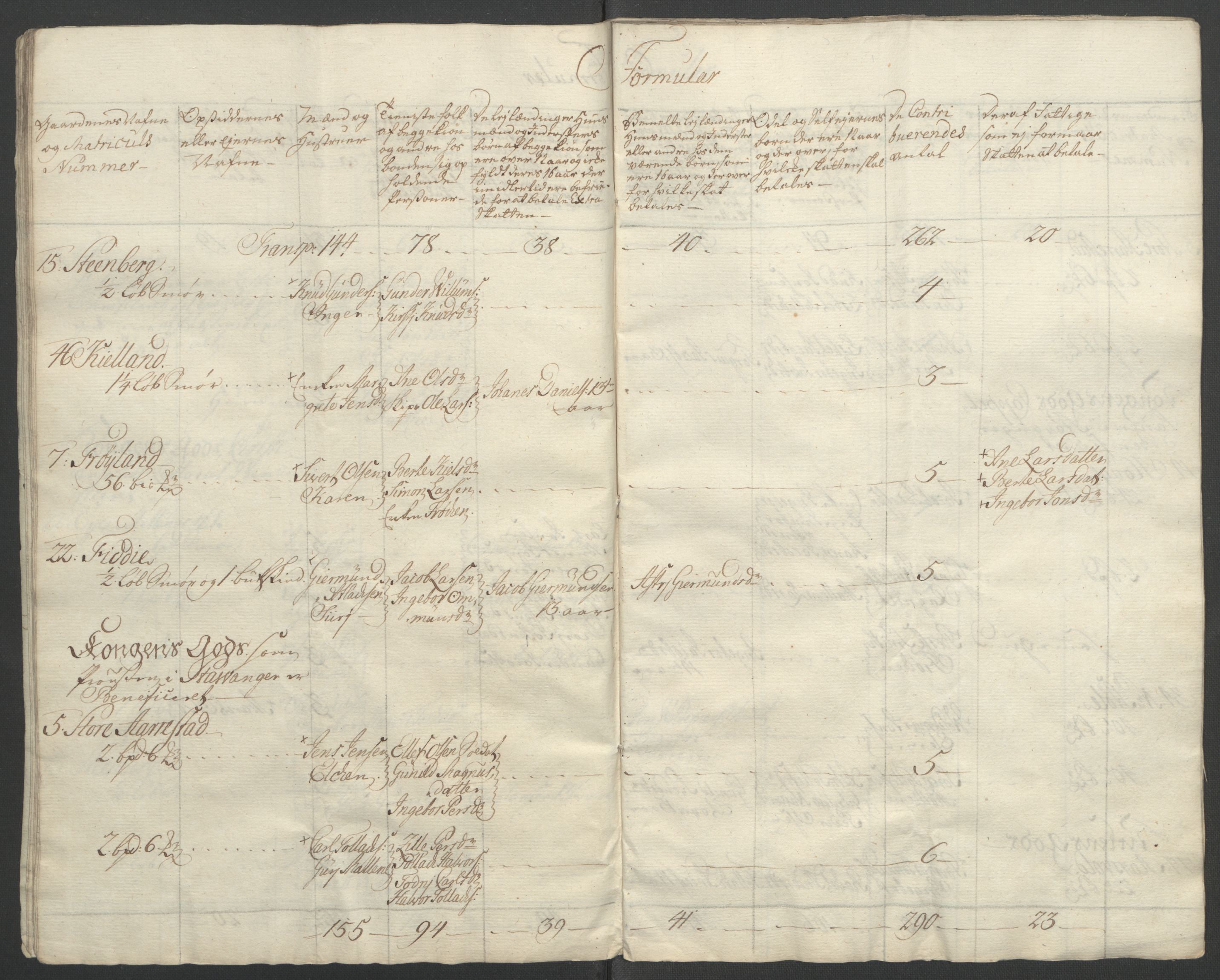 Rentekammeret inntil 1814, Reviderte regnskaper, Fogderegnskap, RA/EA-4092/R46/L2835: Ekstraskatten Jæren og Dalane, 1762-1764, p. 329