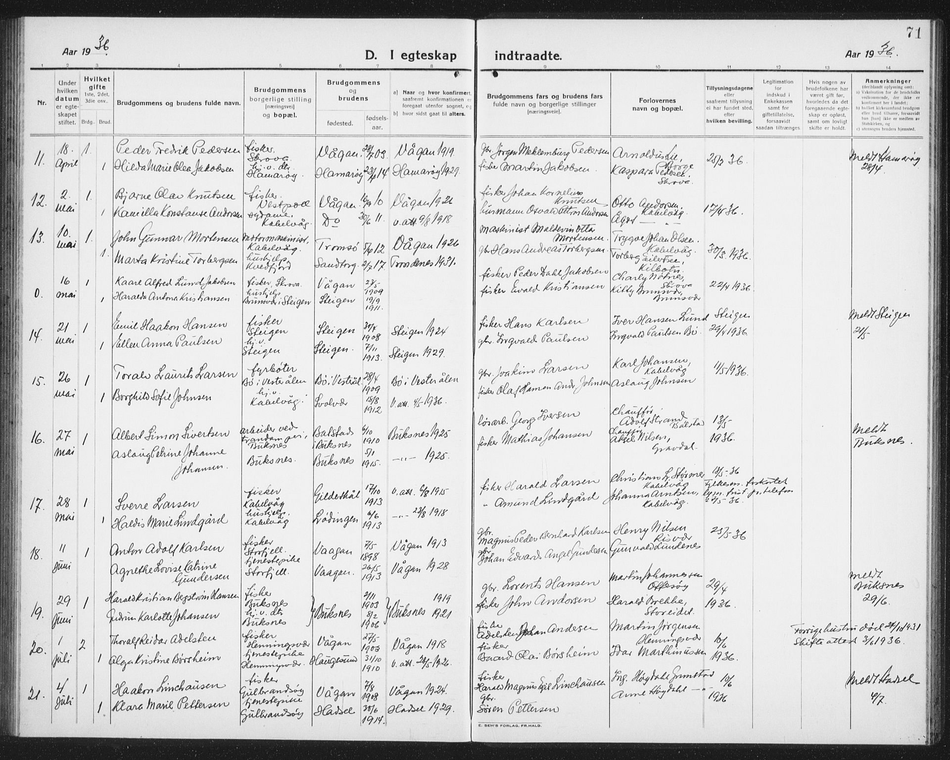 Ministerialprotokoller, klokkerbøker og fødselsregistre - Nordland, AV/SAT-A-1459/874/L1082: Parish register (copy) no. 874C11, 1920-1939, p. 71