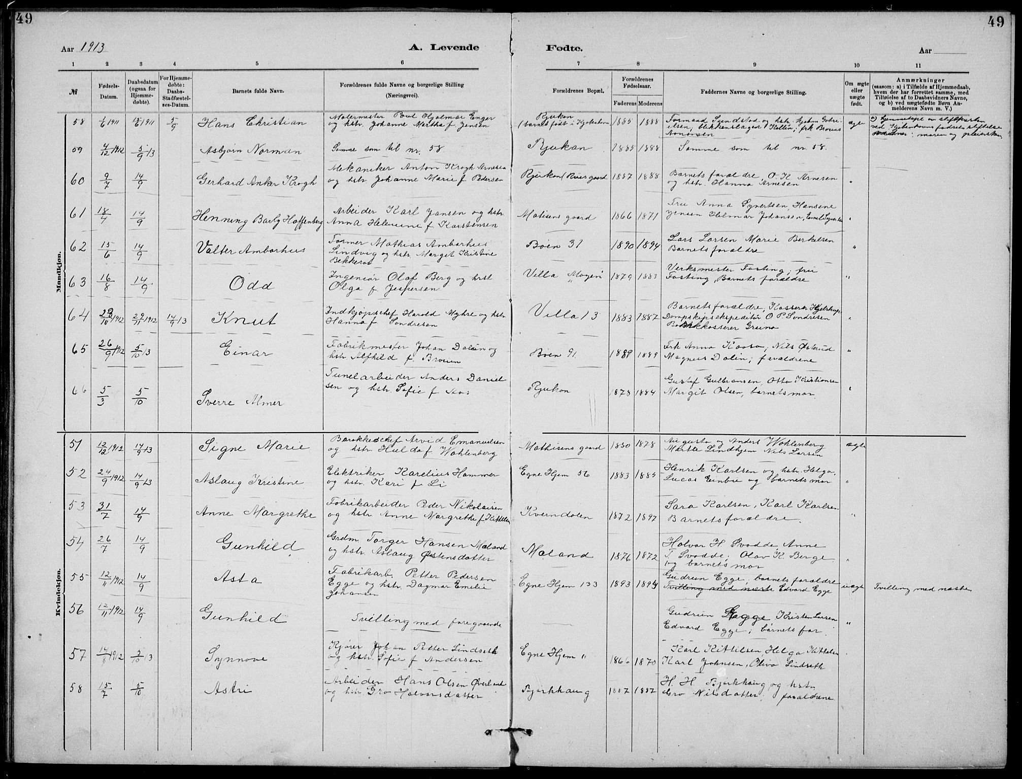 Rjukan kirkebøker, SAKO/A-294/G/Ga/L0001: Parish register (copy) no. 1, 1880-1914, p. 49