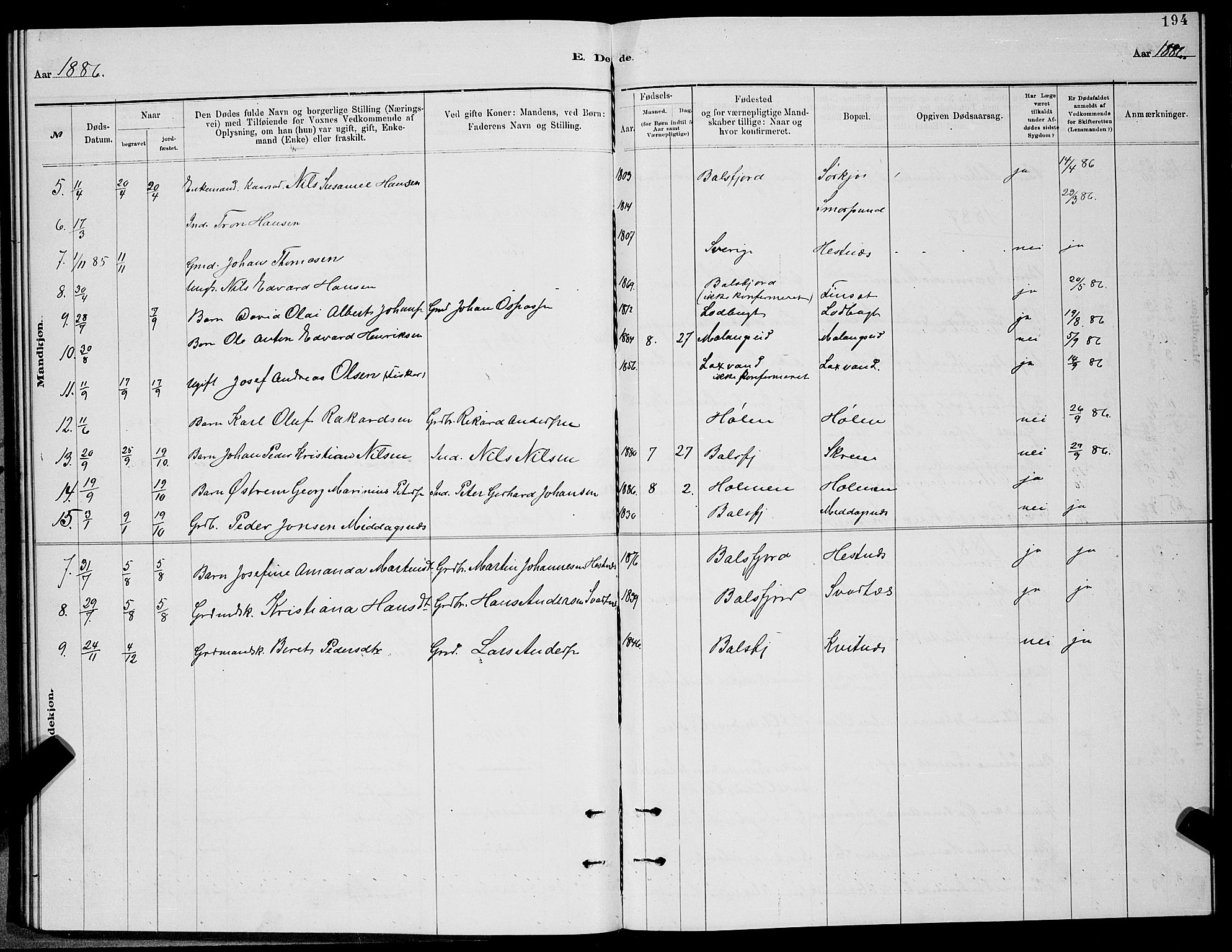 Balsfjord sokneprestembete, SATØ/S-1303/G/Ga/L0007klokker: Parish register (copy) no. 7, 1878-1889, p. 194