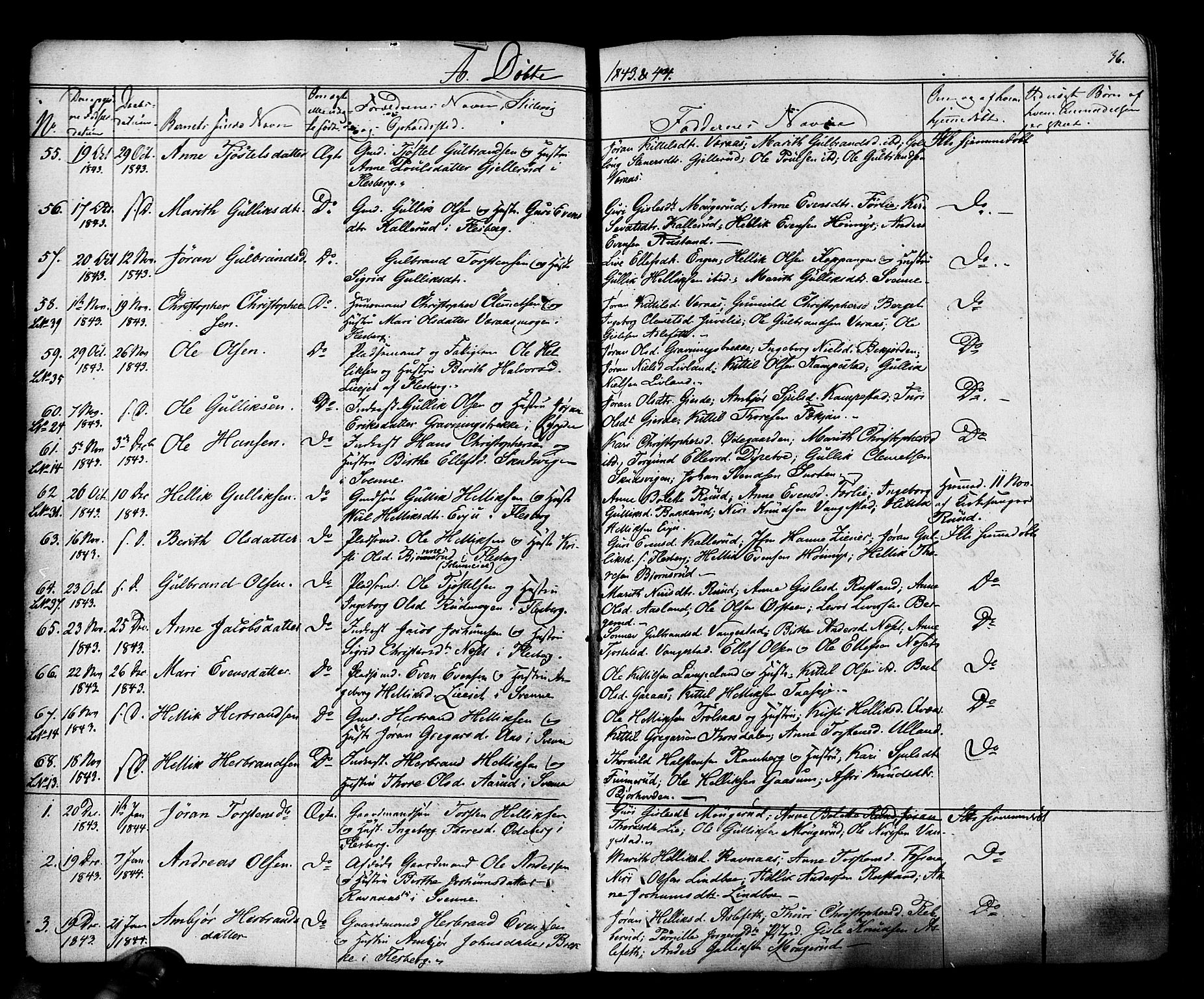 Flesberg kirkebøker, AV/SAKO-A-18/F/Fa/L0006: Parish register (official) no. I 6, 1834-1860, p. 36