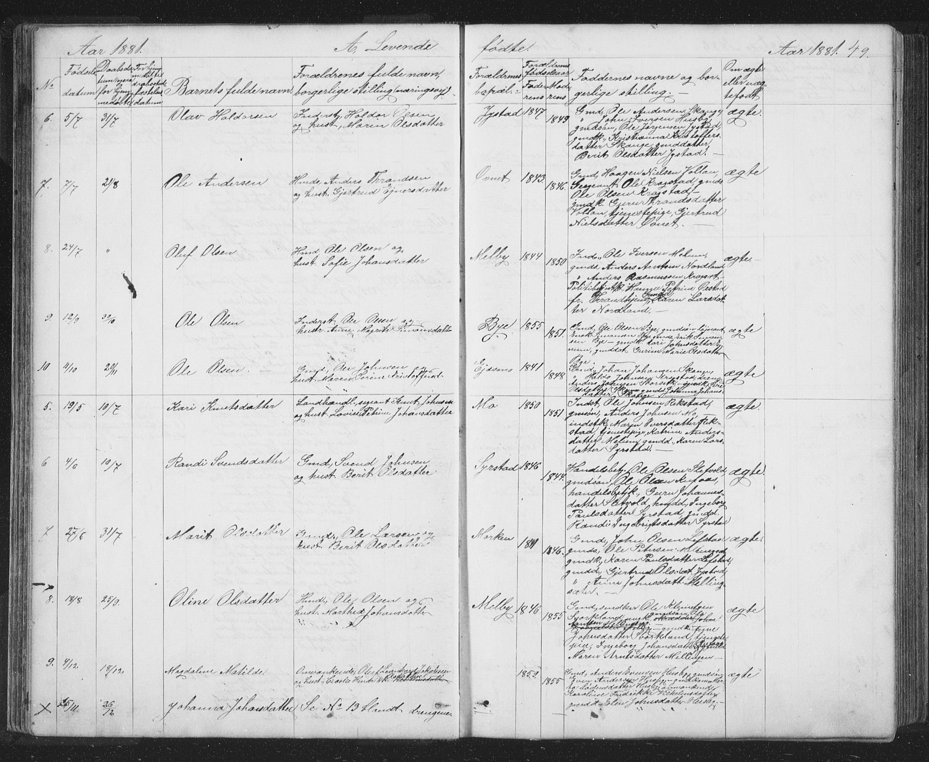 Ministerialprotokoller, klokkerbøker og fødselsregistre - Sør-Trøndelag, SAT/A-1456/667/L0798: Parish register (copy) no. 667C03, 1867-1929, p. 49