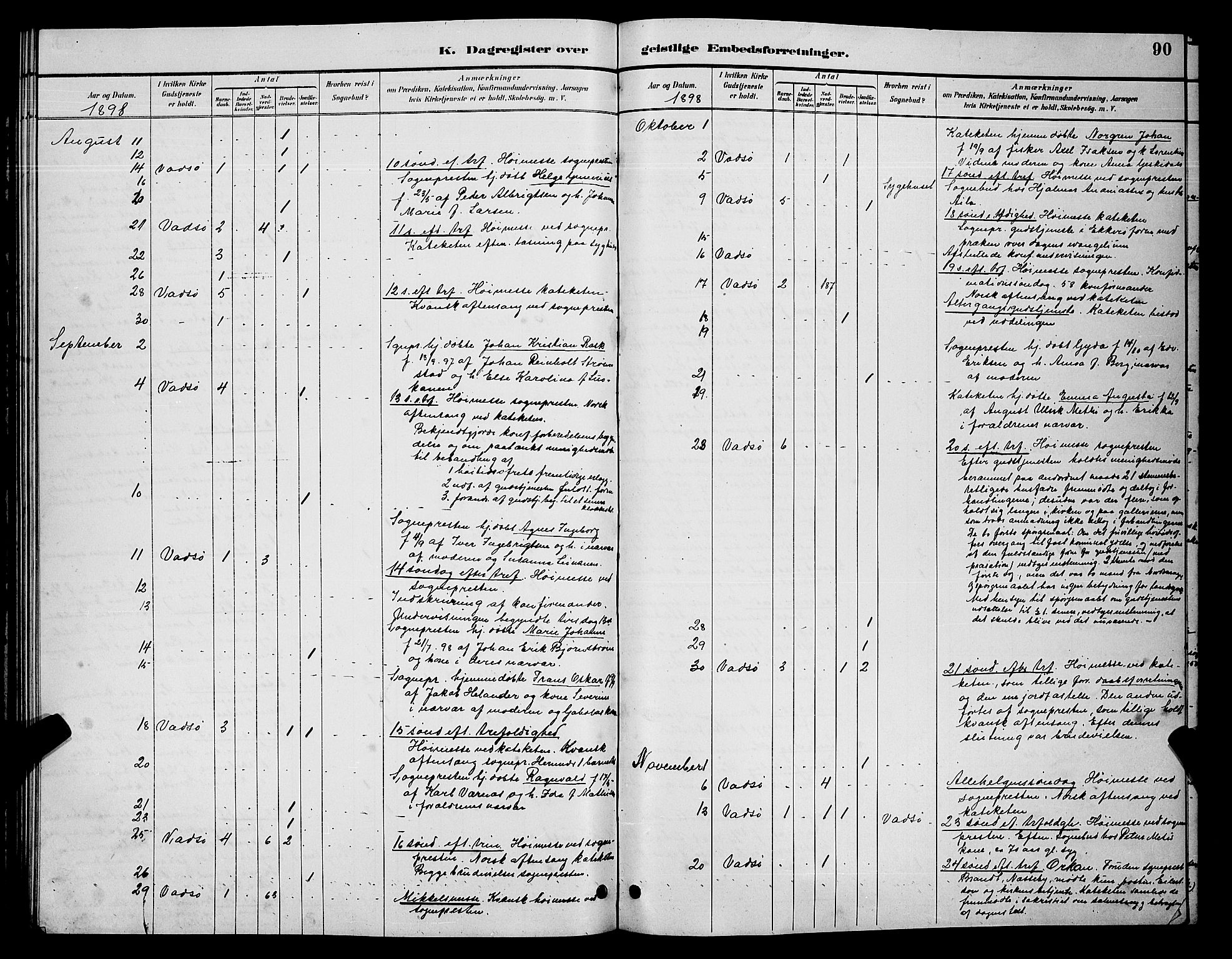 Vadsø sokneprestkontor, AV/SATØ-S-1325/H/Hb/L0005klokker: Parish register (copy) no. 5, 1885-1901, p. 90