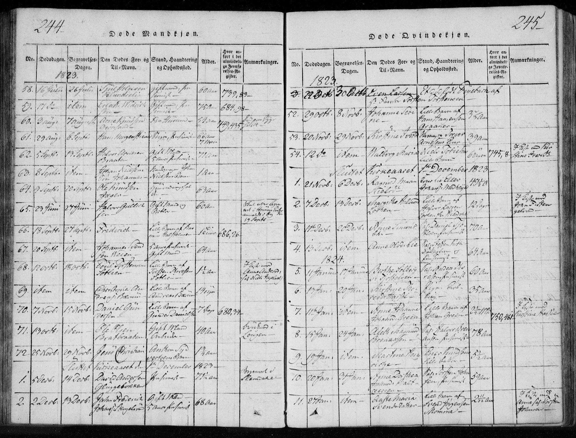 Kongsberg kirkebøker, SAKO/A-22/F/Fa/L0008: Parish register (official) no. I 8, 1816-1839, p. 244-245