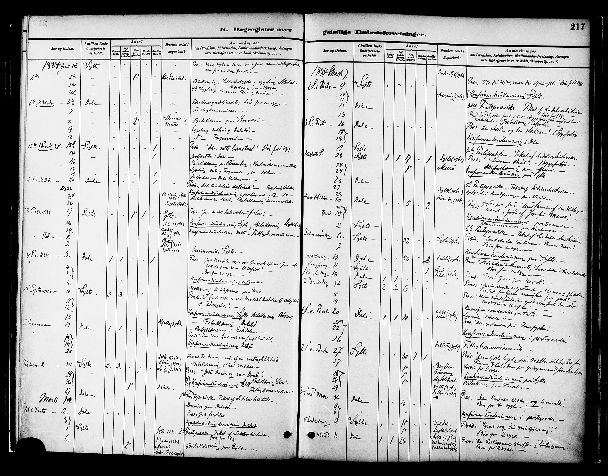 Ministerialprotokoller, klokkerbøker og fødselsregistre - Møre og Romsdal, SAT/A-1454/519/L0255: Parish register (official) no. 519A14, 1884-1908, p. 217