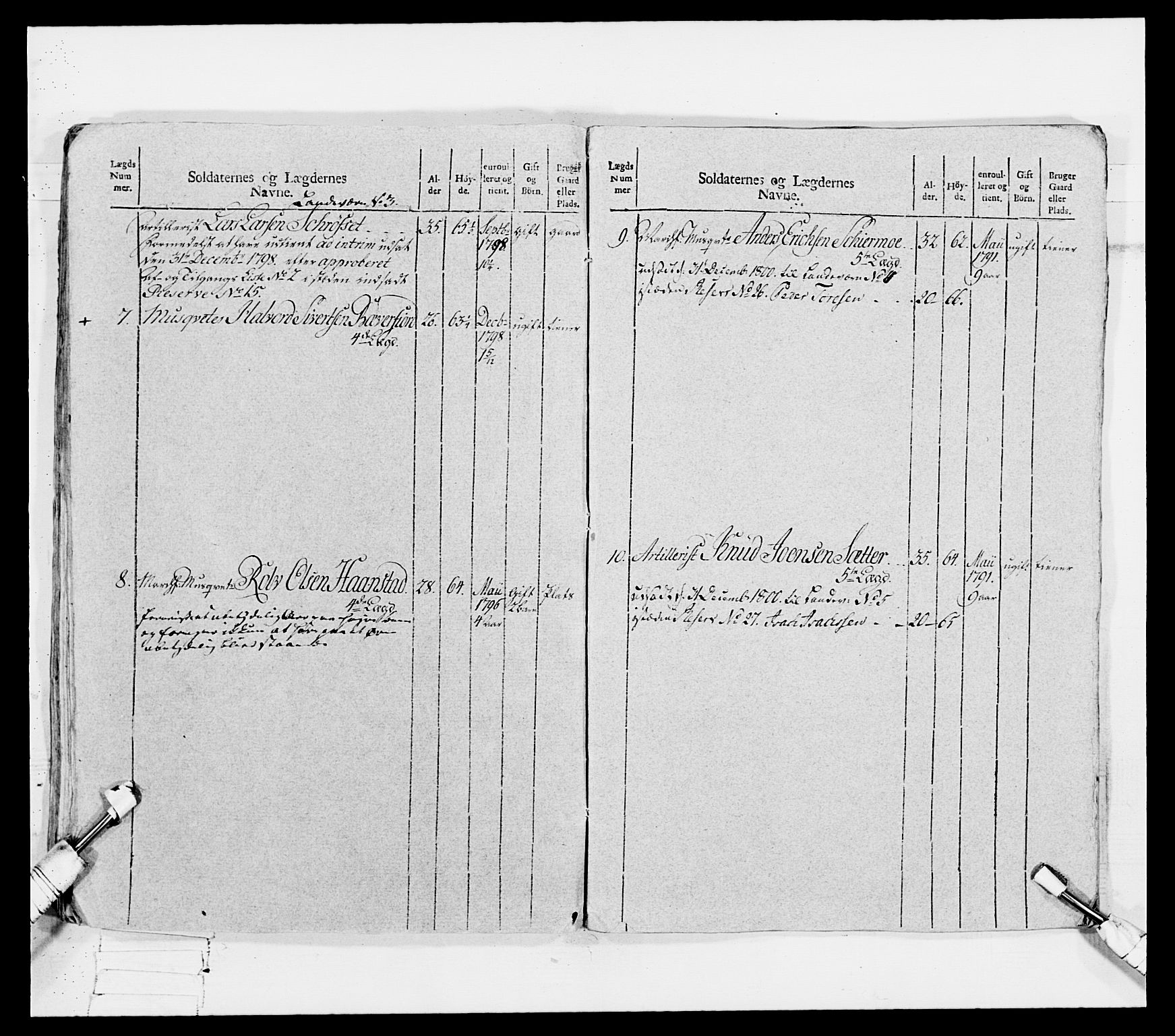 Generalitets- og kommissariatskollegiet, Det kongelige norske kommissariatskollegium, AV/RA-EA-5420/E/Eh/L0080: 2. Trondheimske nasjonale infanteriregiment, 1792-1800, p. 228