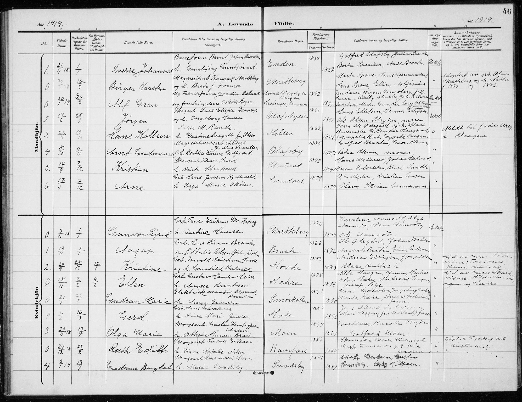 Modum kirkebøker, AV/SAKO-A-234/G/Gd/L0001: Parish register (copy) no. IV 1, 1901-1921, p. 46