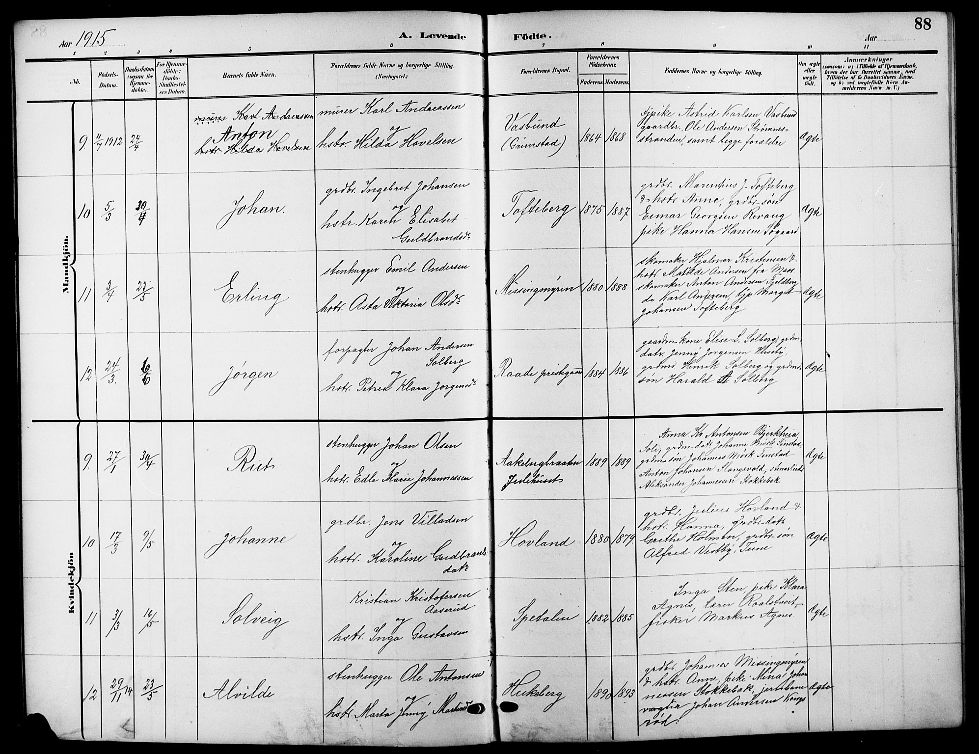 Råde prestekontor kirkebøker, AV/SAO-A-2009/G/Ga/L0001: Parish register (copy) no. 1, 1903-1925, p. 88