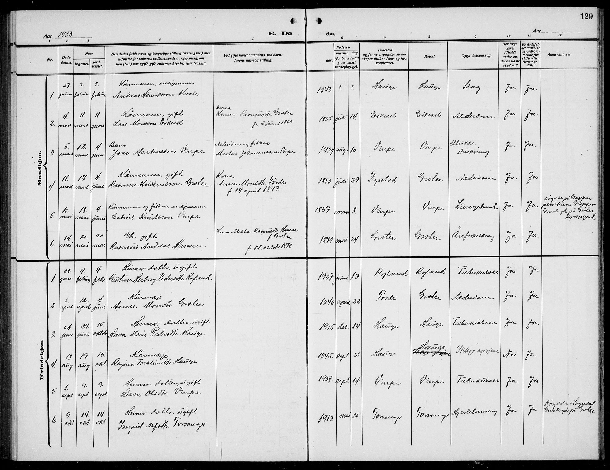 Bremanger sokneprestembete, SAB/A-82201/H/Hab/Habc/L0002: Parish register (copy) no. C  2, 1920-1936, p. 129