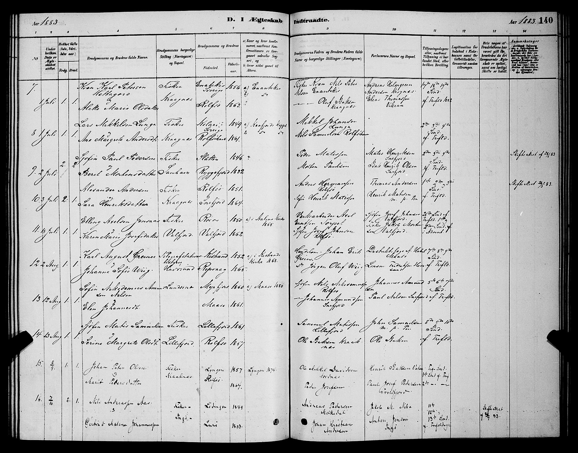 Måsøy sokneprestkontor, AV/SATØ-S-1348/H/Hb/L0002klokker: Parish register (copy) no. 2, 1876-1888, p. 140