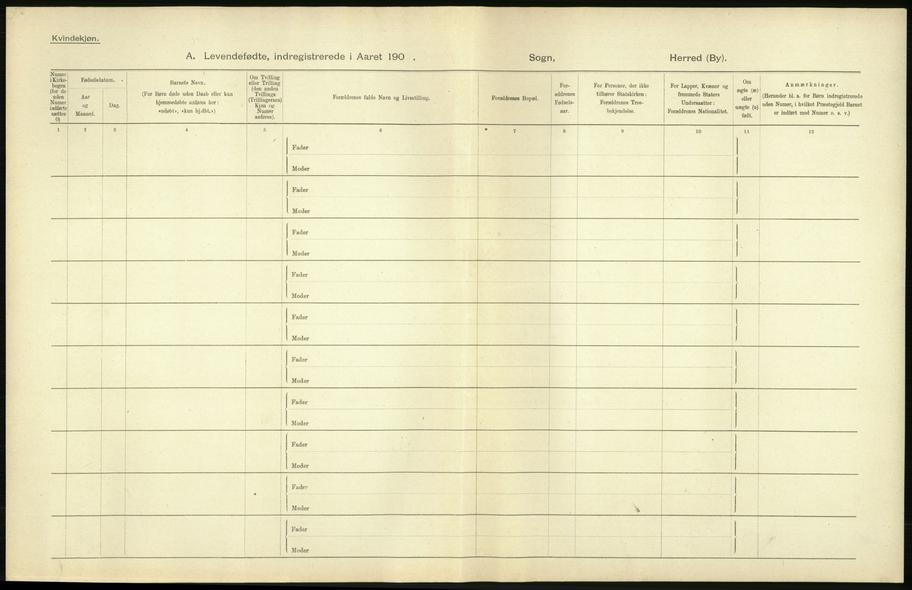 Statistisk sentralbyrå, Sosiodemografiske emner, Befolkning, AV/RA-S-2228/D/Df/Dfa/Dfaa/L0016: Romsdal amt: Fødte, gifte, døde., 1903, p. 8