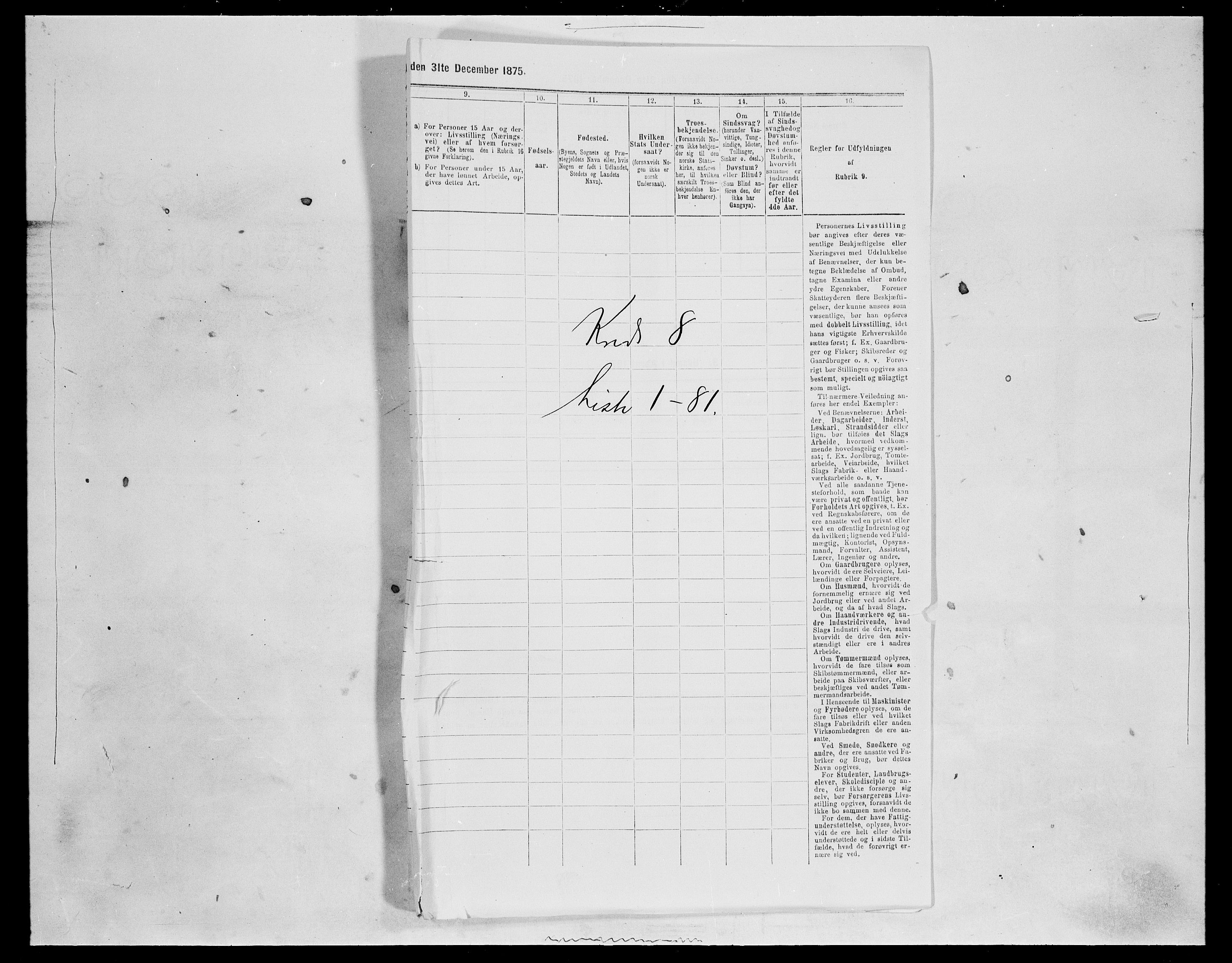 SAH, 1875 census for 0540P Sør-Aurdal, 1875, p. 1288