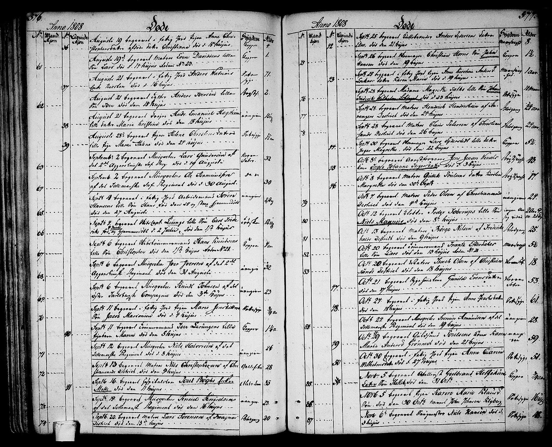 Larvik kirkebøker, AV/SAKO-A-352/G/Ga/L0002: Parish register (copy) no. I 2, 1807-1830, p. 576-577