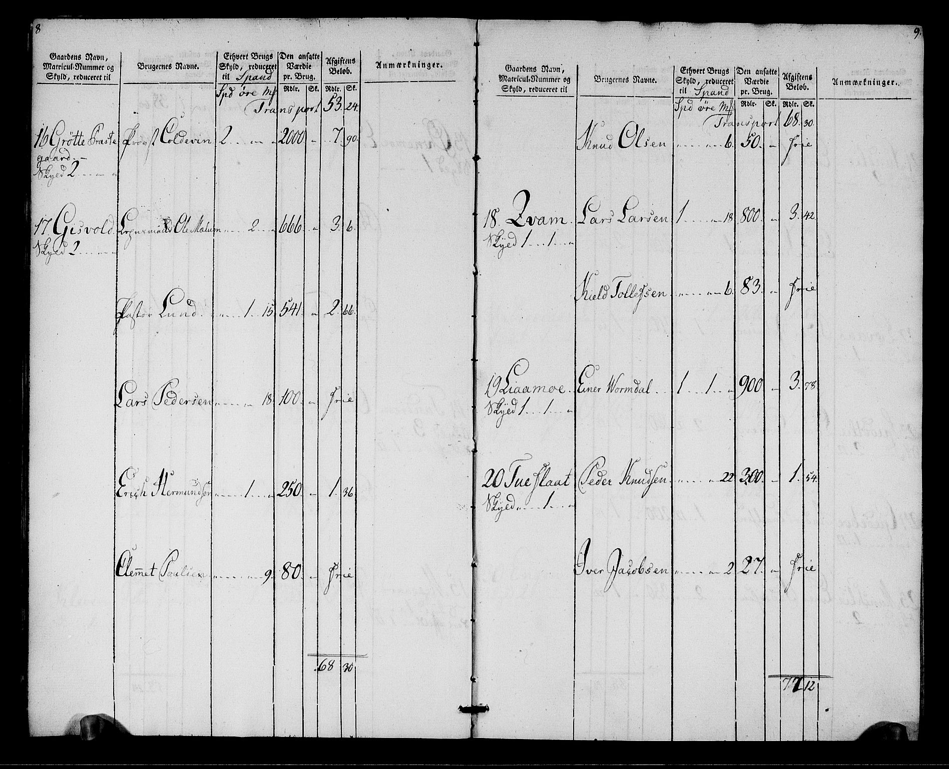 Rentekammeret inntil 1814, Realistisk ordnet avdeling, AV/RA-EA-4070/N/Ne/Nea/L0137: Orkdal og Gauldal fogderi. Oppebørselsregister for Orkdalen, 1803-1804, p. 6