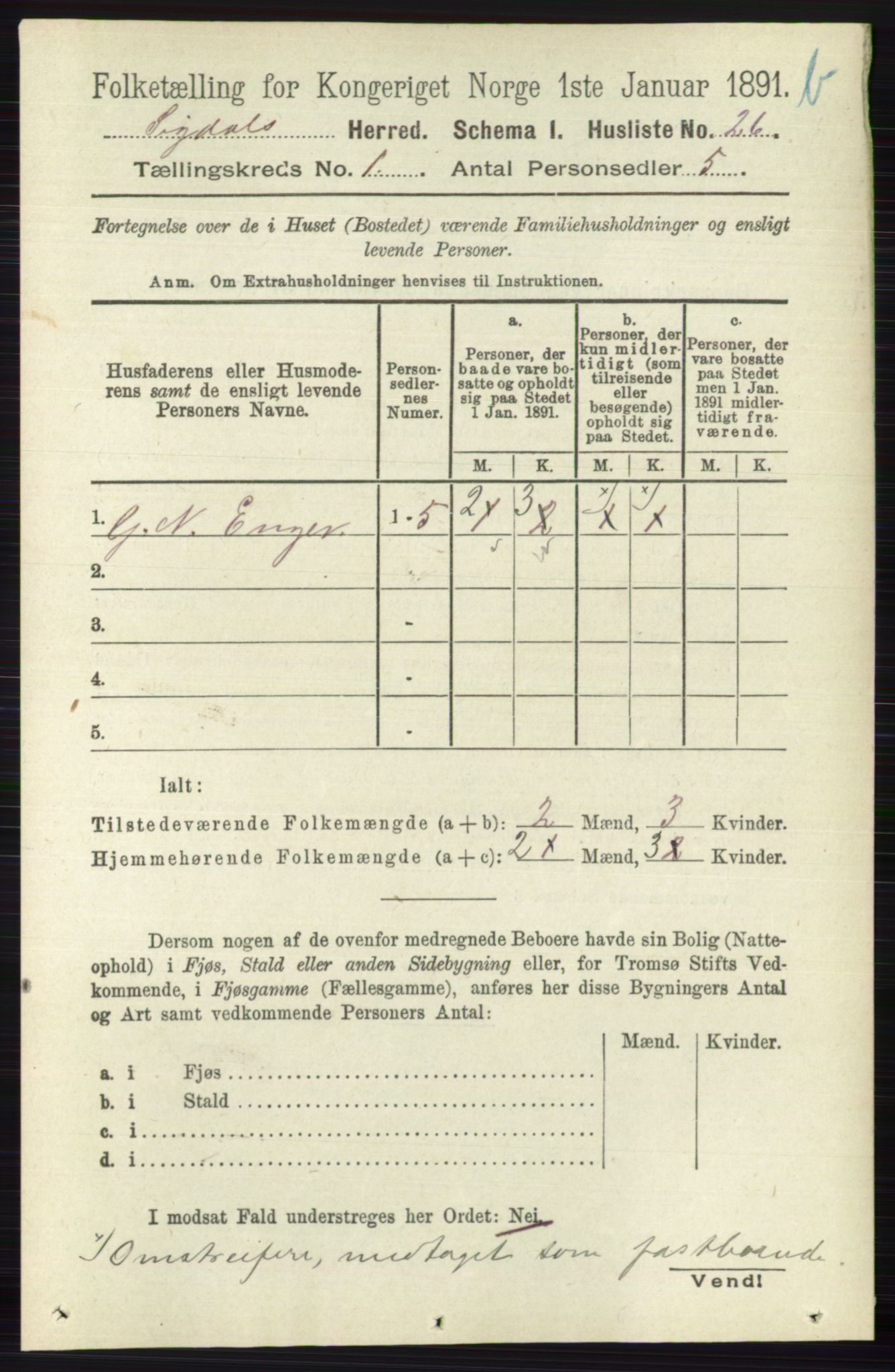 RA, 1891 census for 0621 Sigdal, 1891, p. 3694