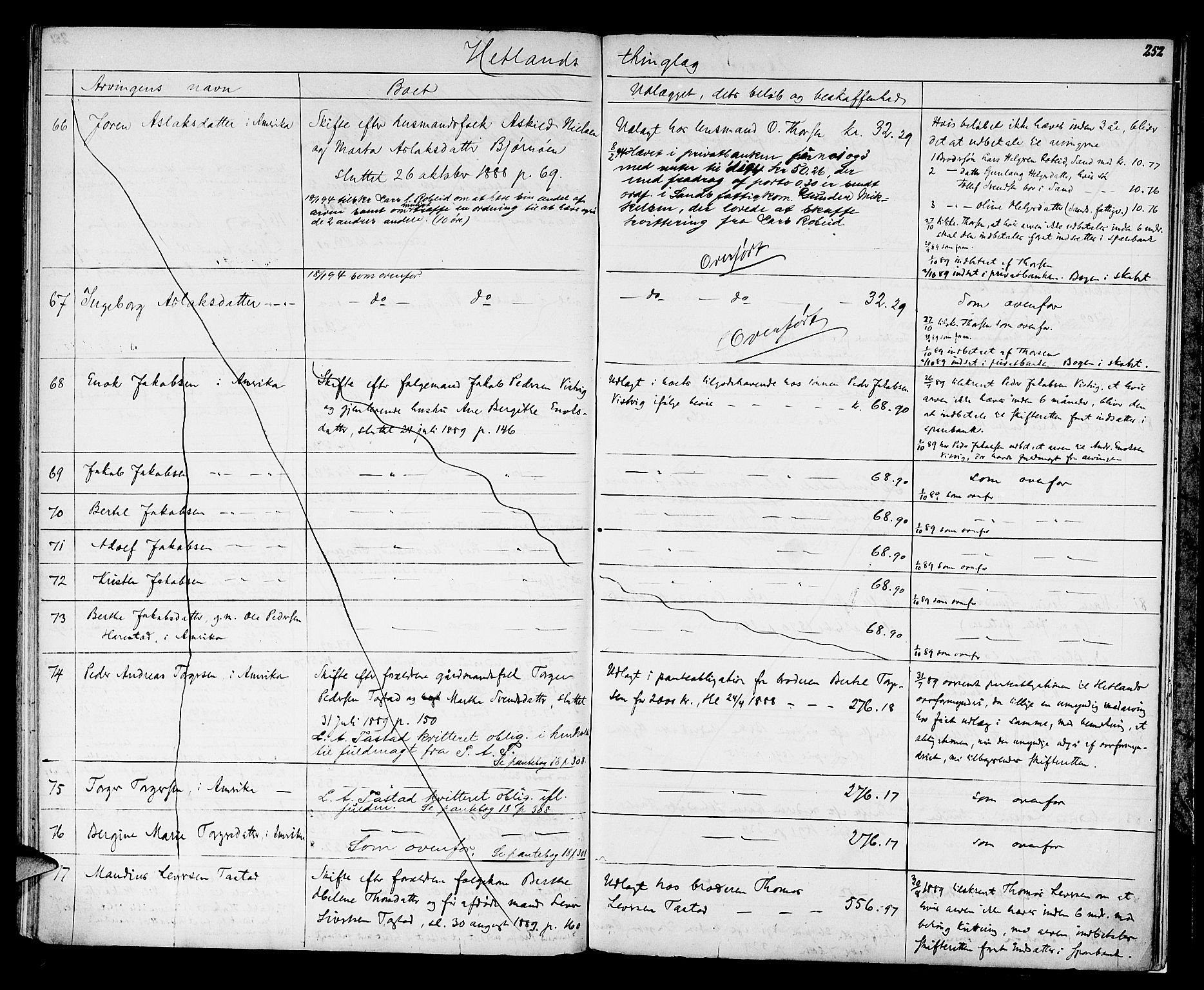 Jæren sorenskriveri, AV/SAST-A-100310/01/5/52/52B/L0001: DØDSFALLPROTOKOLL, 1869-1896, p. 251b-252a