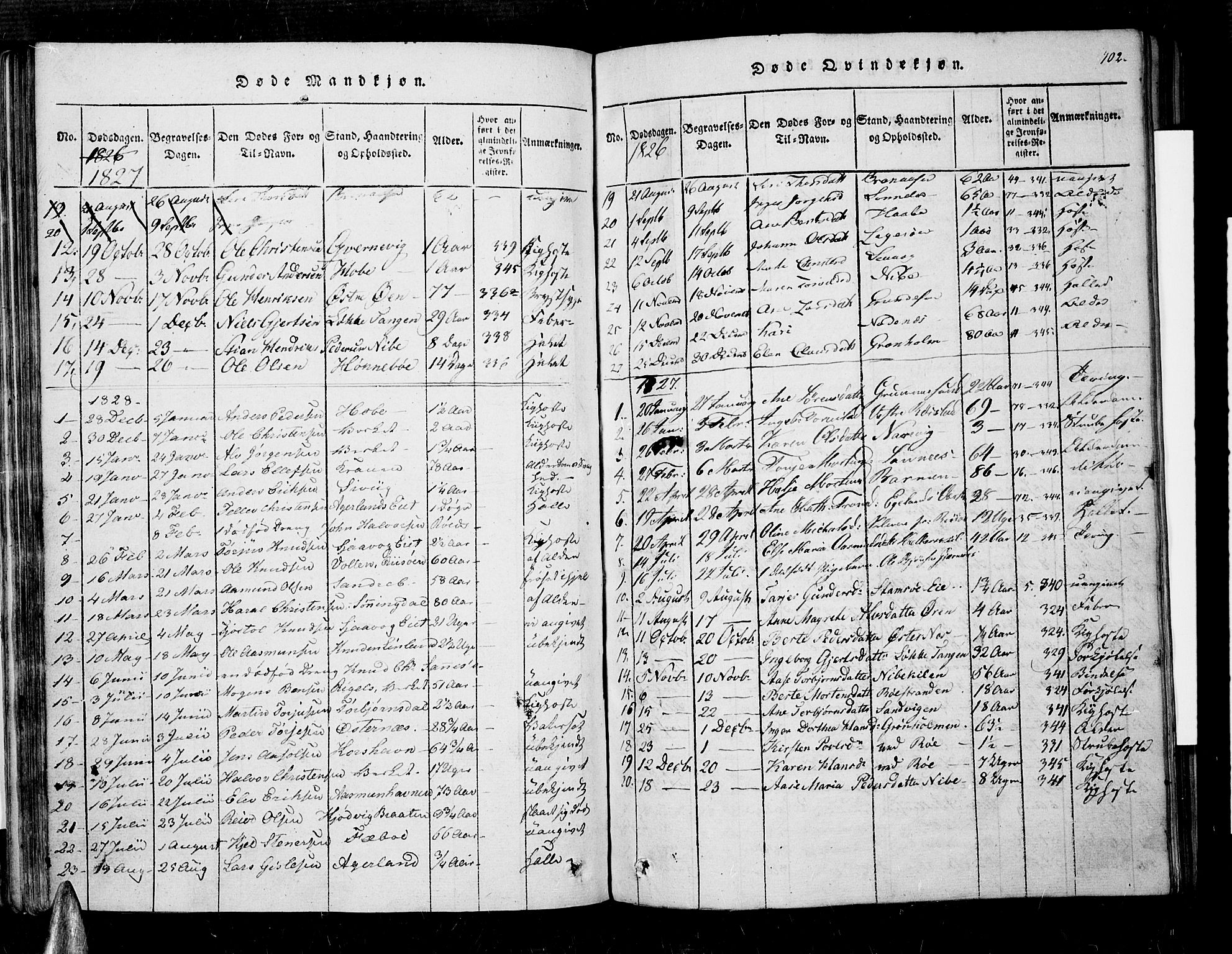 Søndeled sokneprestkontor, AV/SAK-1111-0038/F/Fa/L0001: Parish register (official) no. A 1, 1816-1838, p. 102