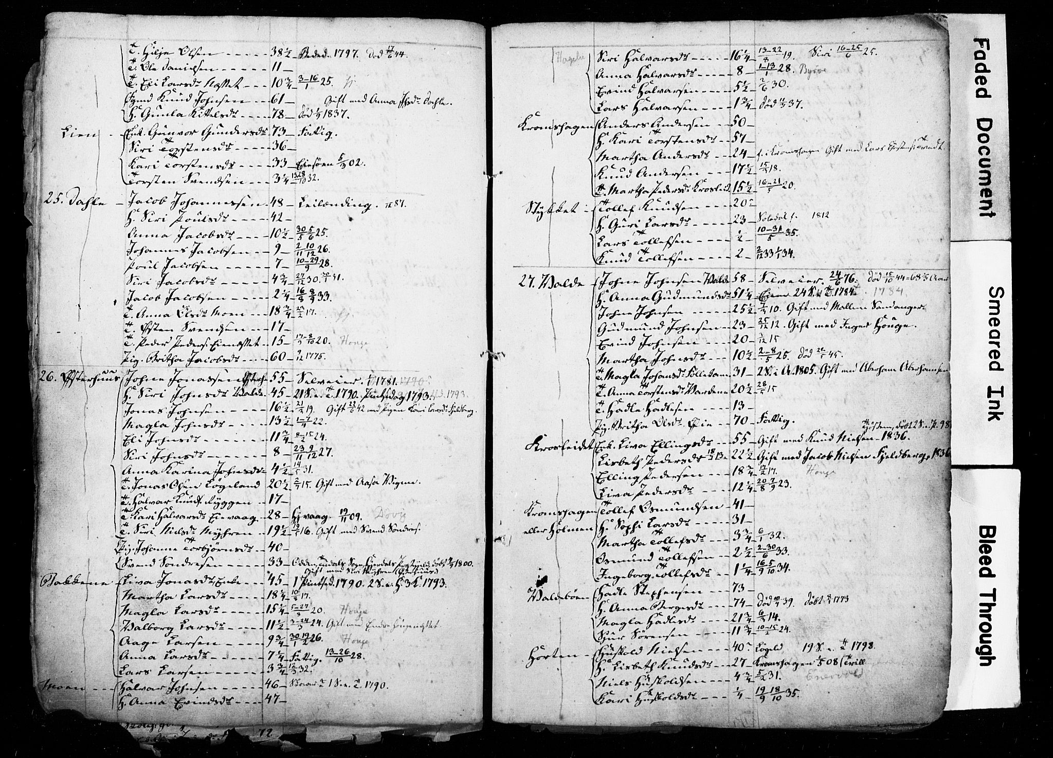 , Census 1835 for Hjelmeland, 1835, p. 6