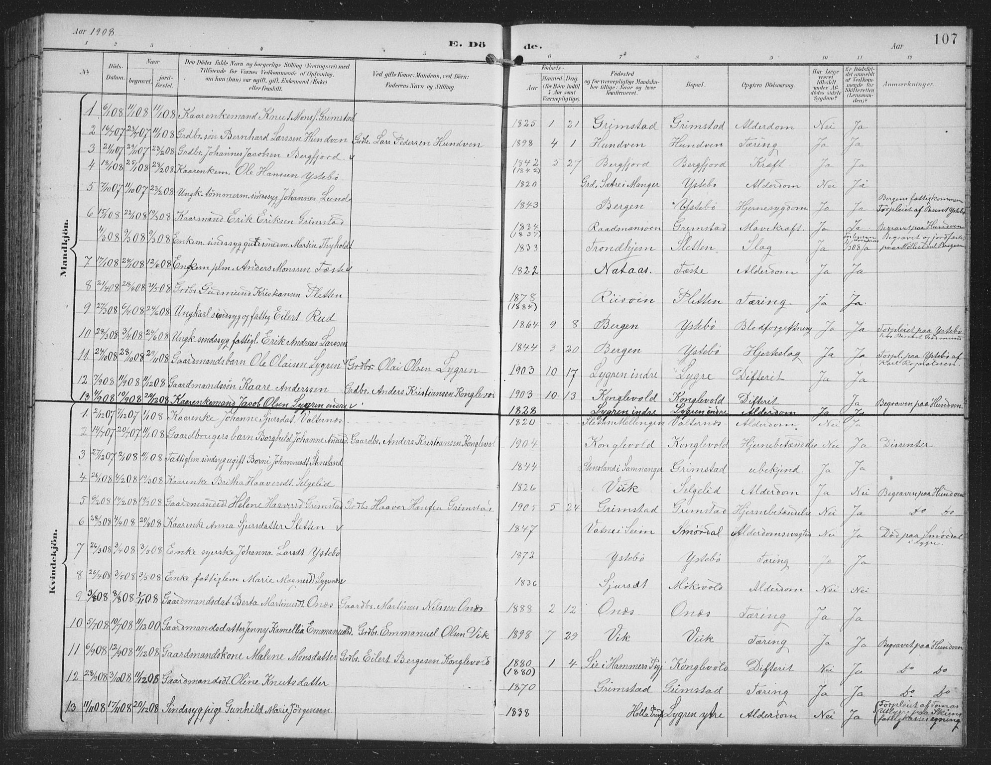 Alversund Sokneprestembete, SAB/A-73901/H/Ha/Hab: Parish register (copy) no. B 4, 1897-1914, p. 107