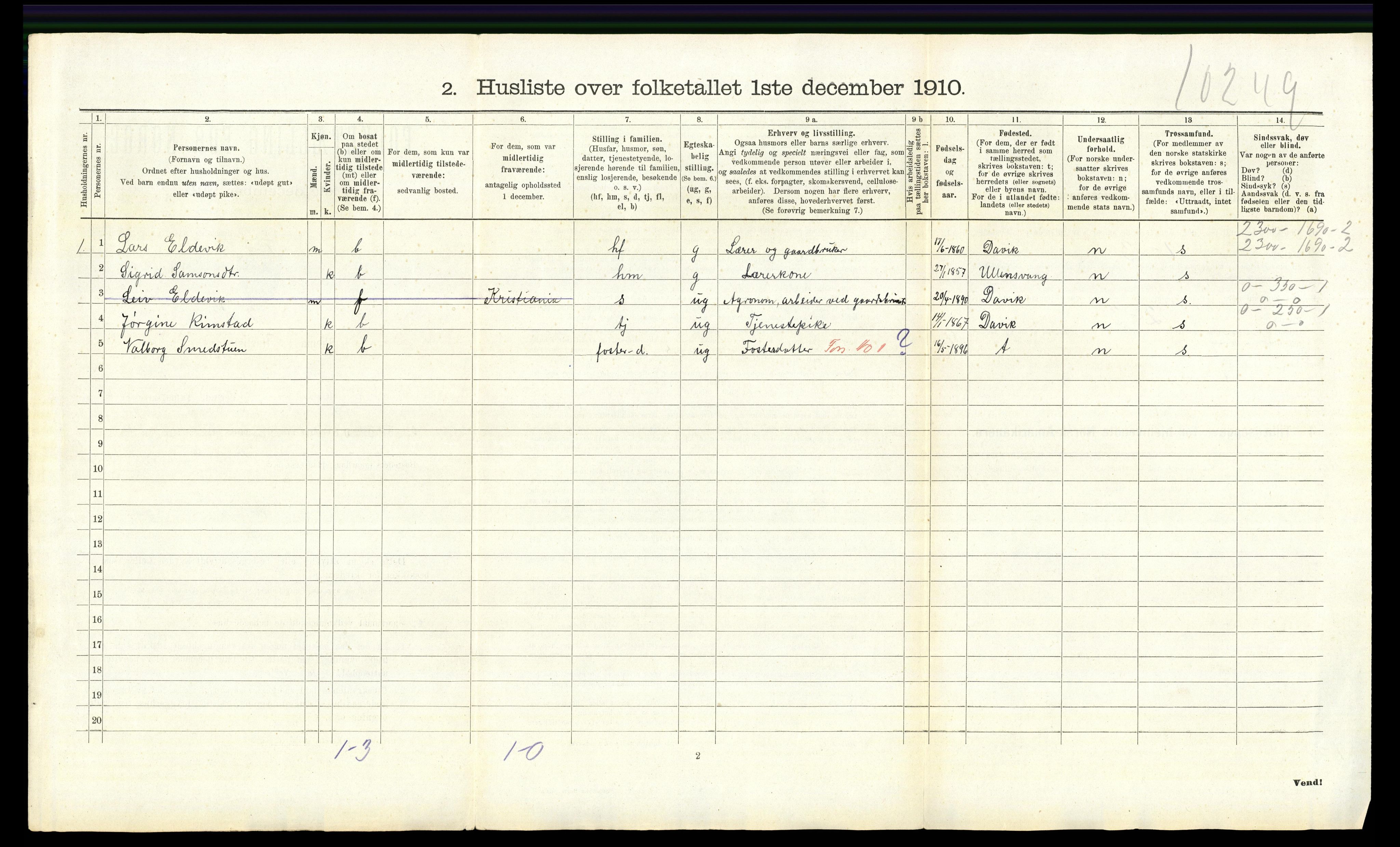 RA, 1910 census for Nes, 1910, p. 1064