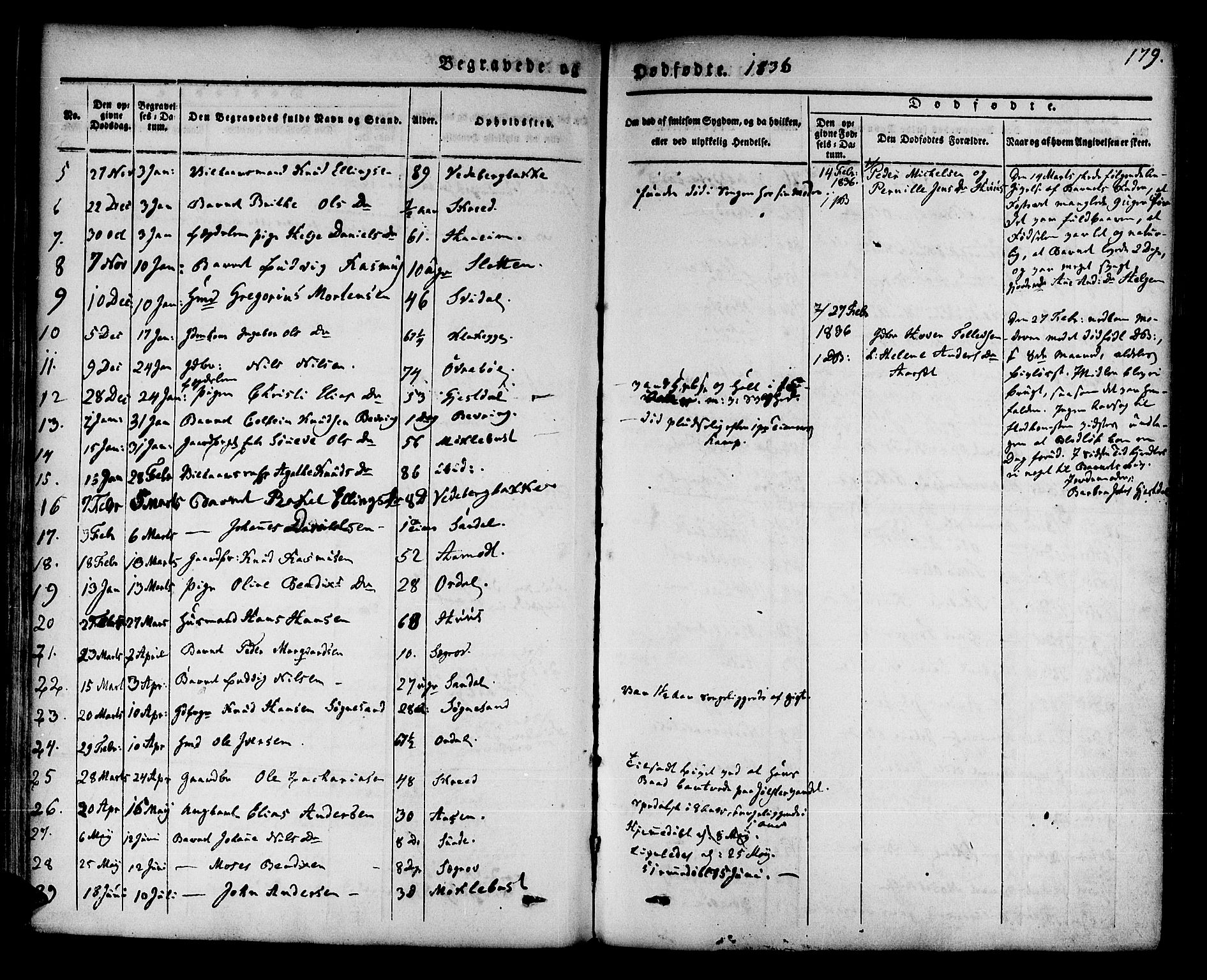 Jølster sokneprestembete, AV/SAB-A-80701/H/Haa/Haaa/L0009: Parish register (official) no. A 9, 1833-1848, p. 179