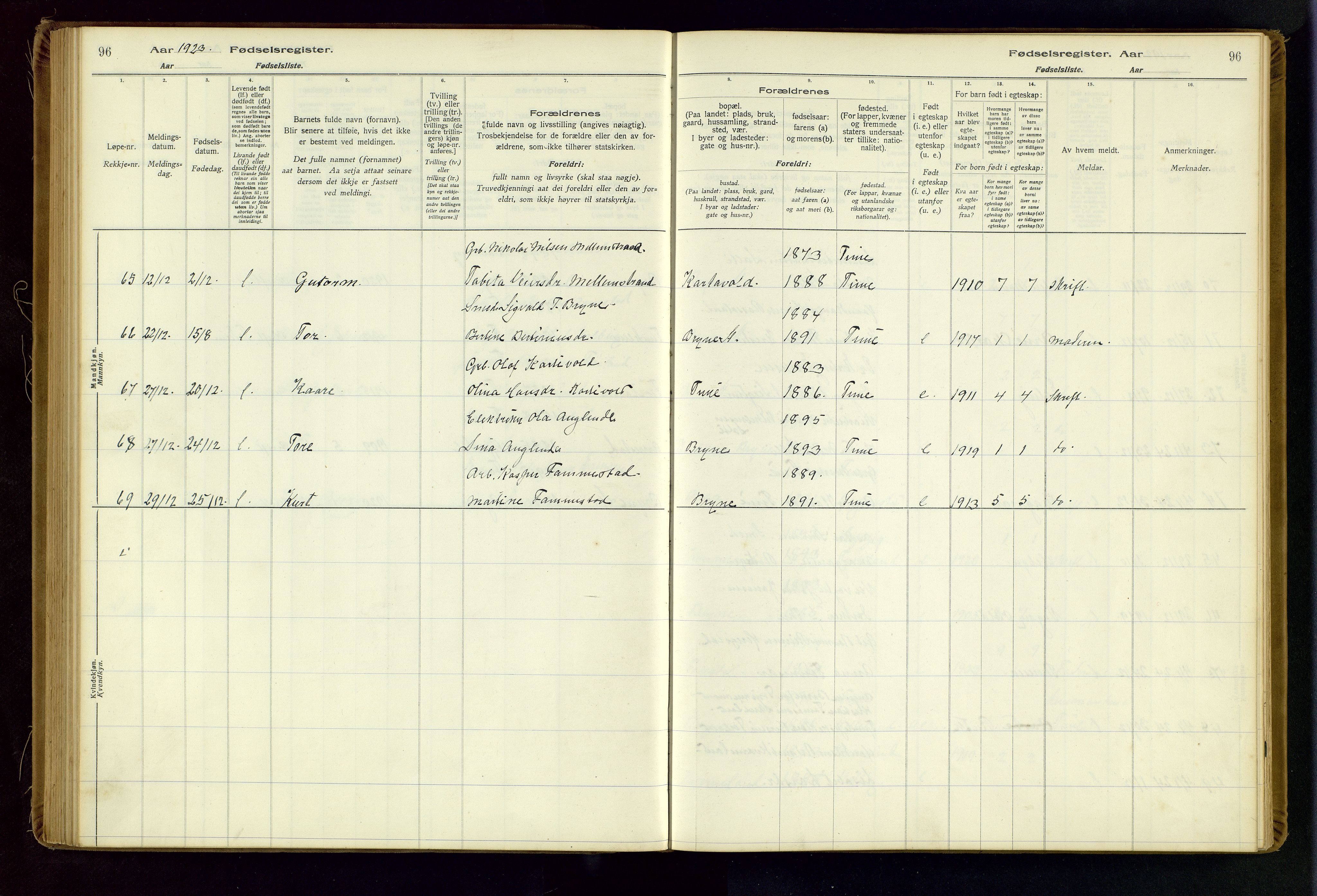 Time sokneprestkontor, AV/SAST-A-101795/001/704BA/L0001: Birth register no. 1, 1916-1934, p. 96