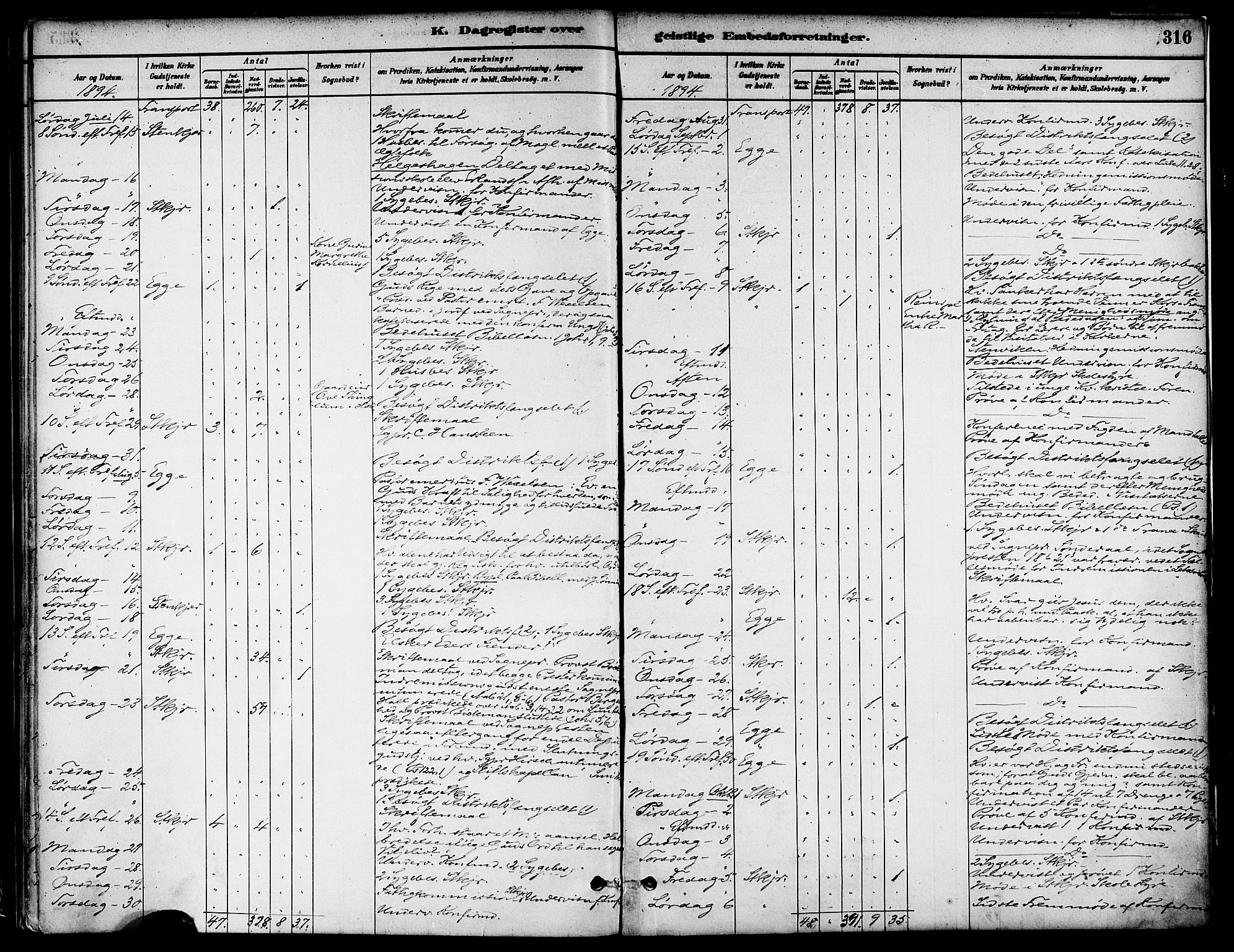 Ministerialprotokoller, klokkerbøker og fødselsregistre - Nord-Trøndelag, AV/SAT-A-1458/739/L0371: Parish register (official) no. 739A03, 1881-1895, p. 316