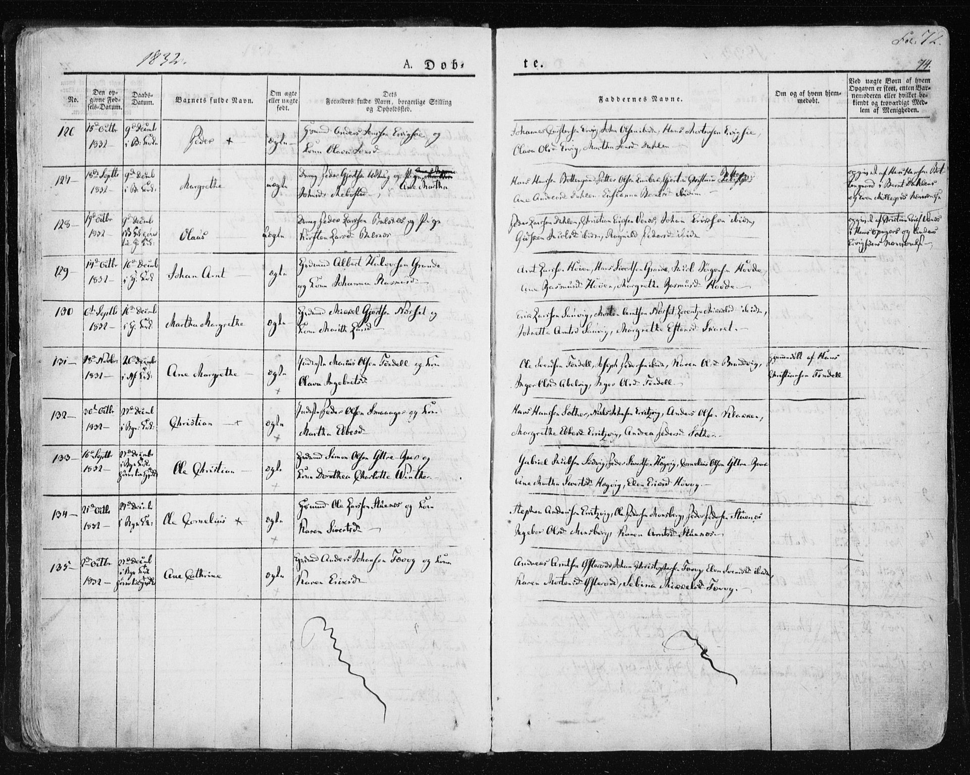 Ministerialprotokoller, klokkerbøker og fødselsregistre - Sør-Trøndelag, SAT/A-1456/659/L0735: Parish register (official) no. 659A05, 1826-1841, p. 72