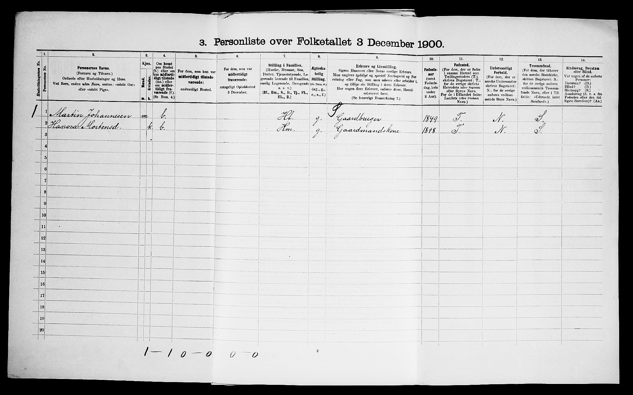SAO, 1900 census for Vestby, 1900