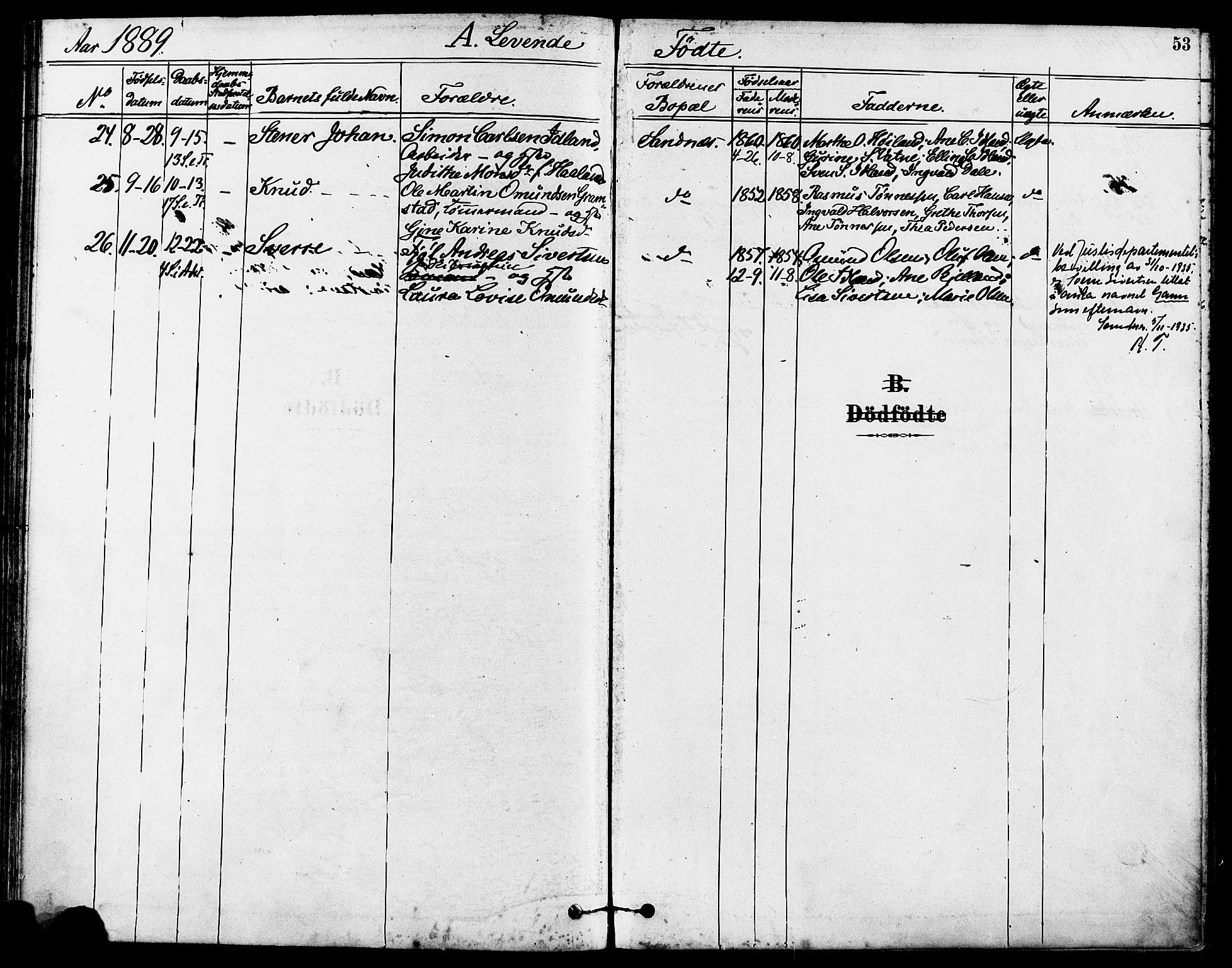 Høyland sokneprestkontor, AV/SAST-A-101799/001/30BA/L0012: Parish register (official) no. A 11, 1878-1889, p. 53