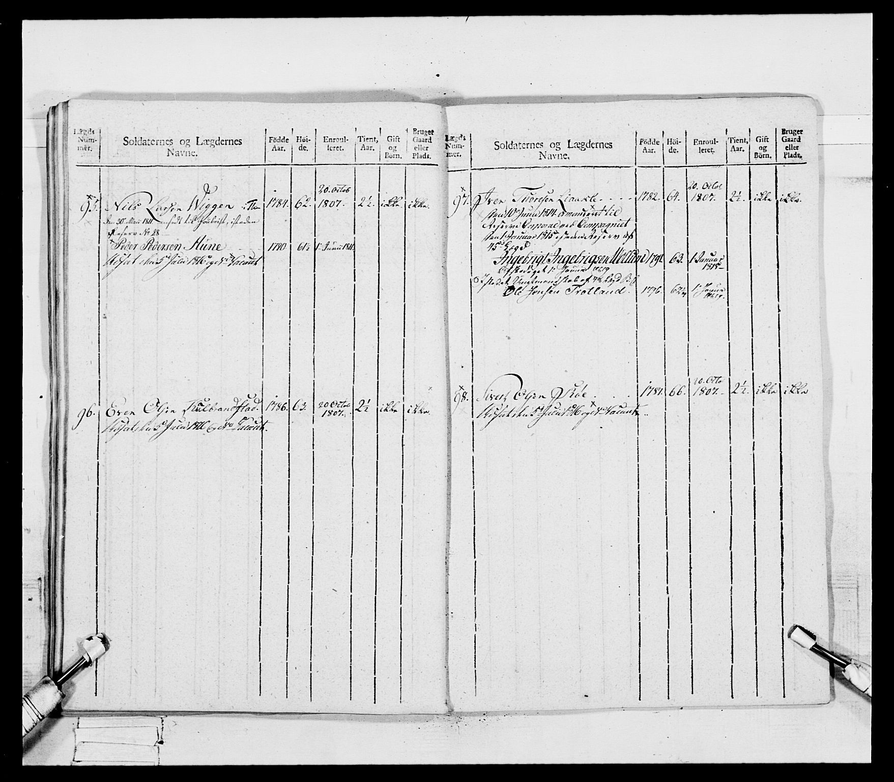 Generalitets- og kommissariatskollegiet, Det kongelige norske kommissariatskollegium, RA/EA-5420/E/Eh/L0083a: 2. Trondheimske nasjonale infanteriregiment, 1810, p. 86