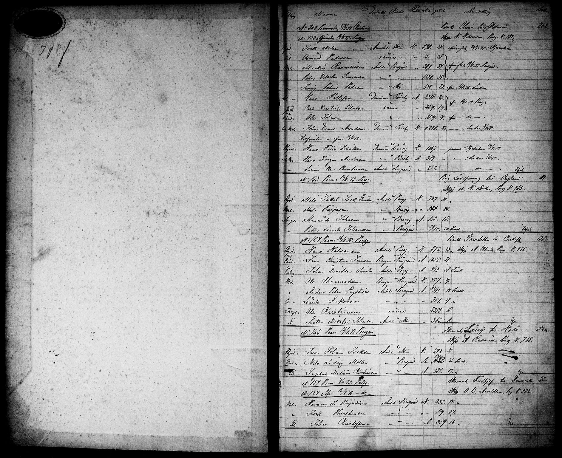 Porsgrunn innrulleringskontor, AV/SAKO-A-829/H/Ha/L0002: Mønstringsjournal, 1875-1881, p. 2