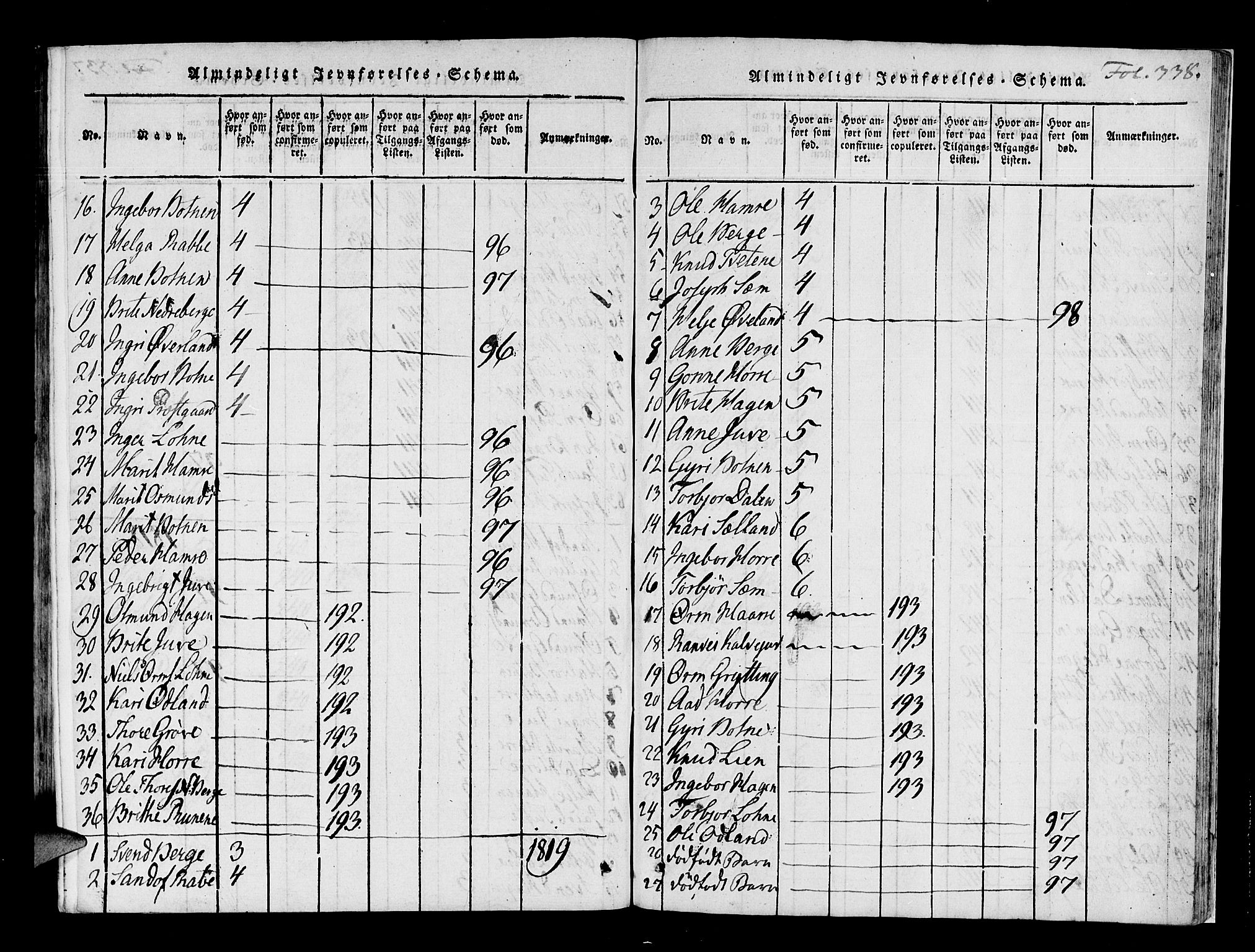 Røldal sokneprestembete, SAB/A-100247: Parish register (official) no. A 2, 1817-1856, p. 338