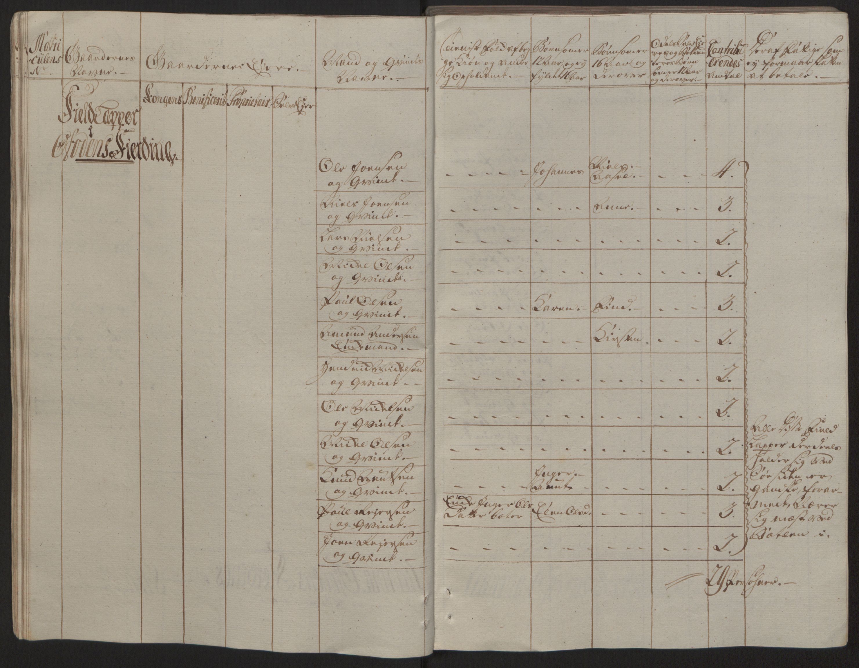 Rentekammeret inntil 1814, Reviderte regnskaper, Fogderegnskap, AV/RA-EA-4092/R66/L4670: Ekstraskatten Salten, 1762-1764, p. 213