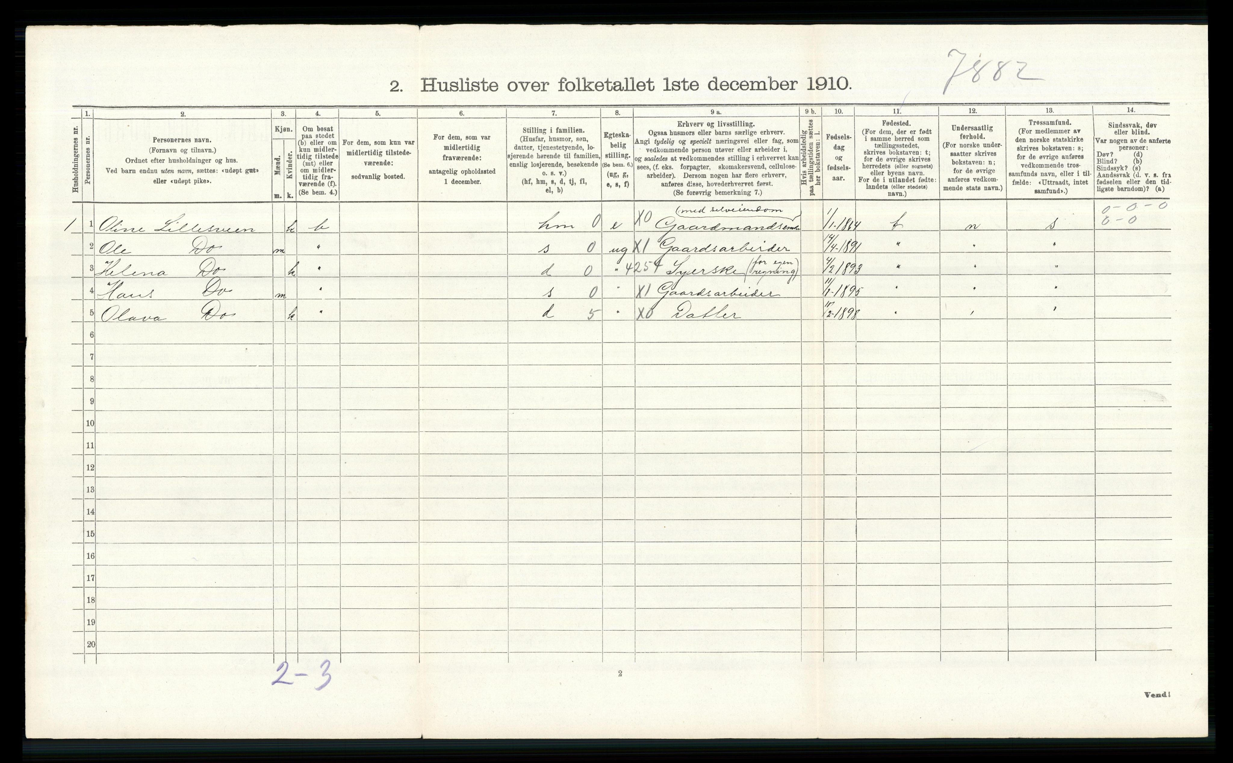 RA, 1910 census for Furnes, 1910, p. 533