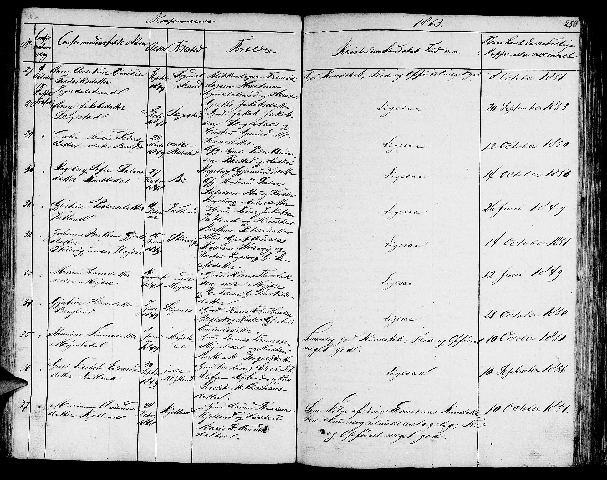 Sokndal sokneprestkontor, SAST/A-101808: Parish register (copy) no. B 2, 1849-1865, p. 256