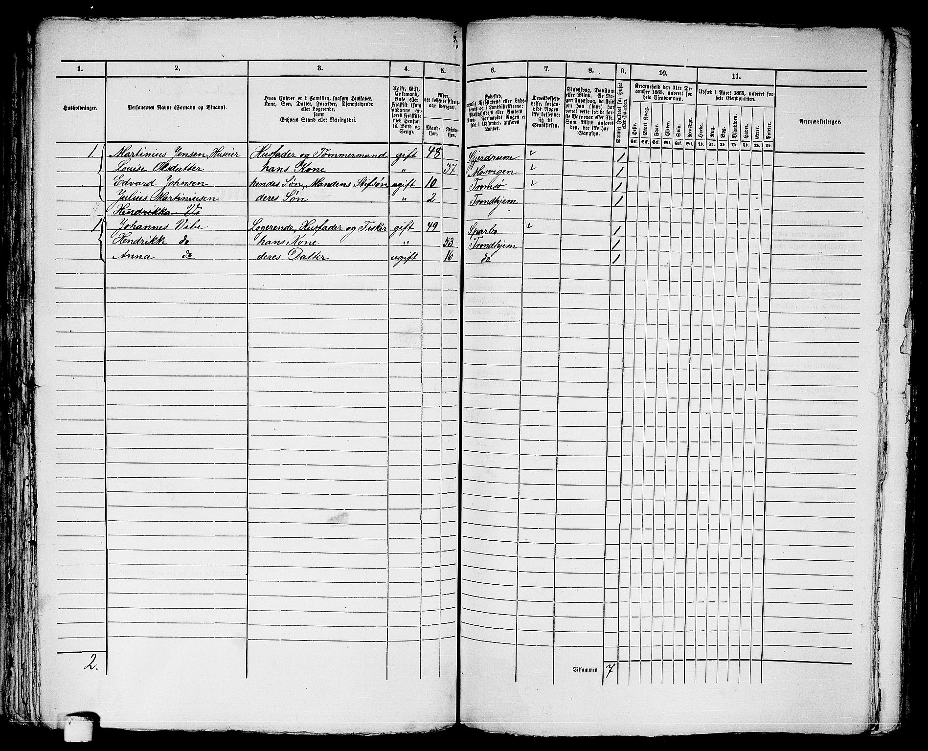 RA, 1865 census for Trondheim, 1865, p. 2800